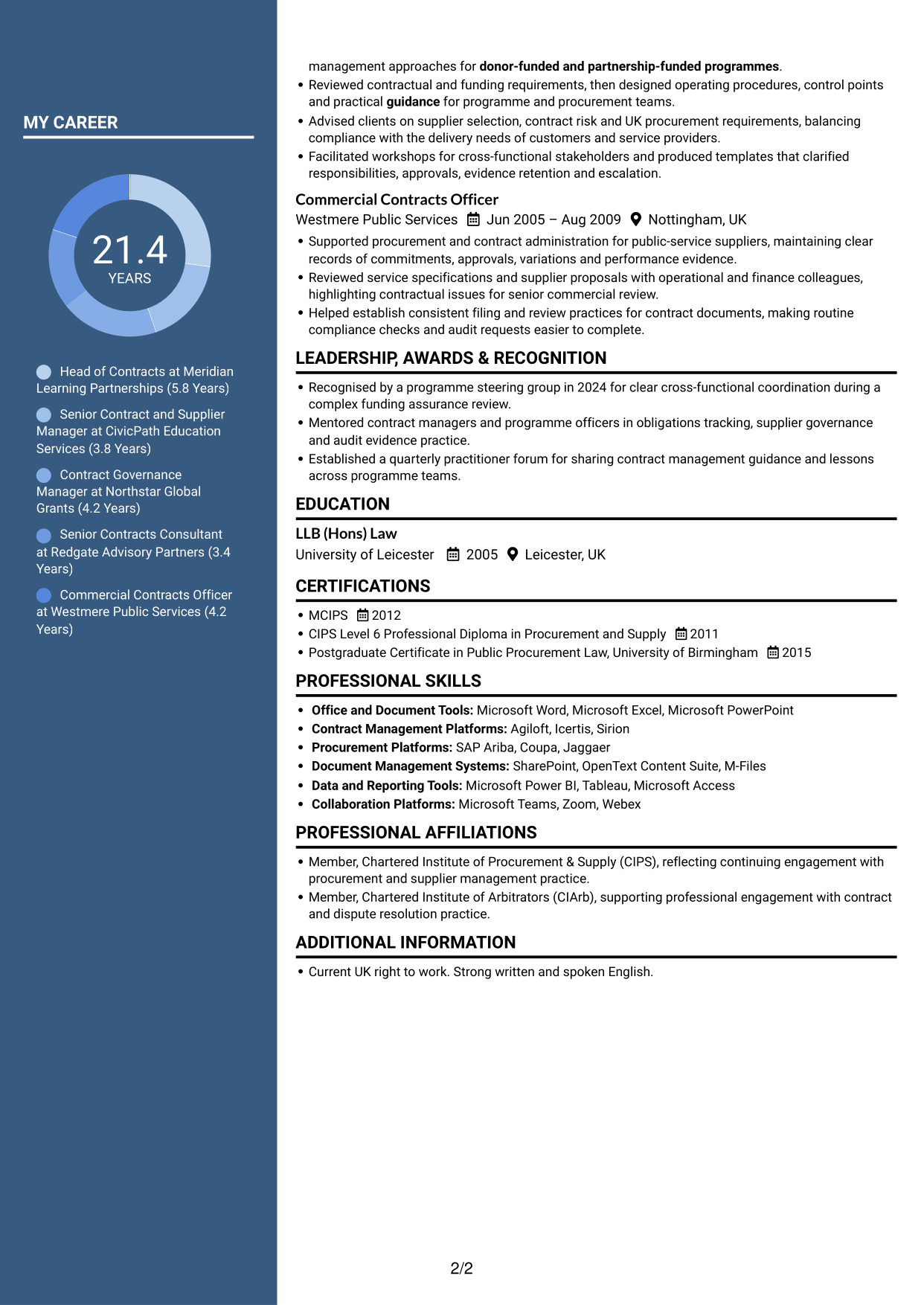 CV example — page 2