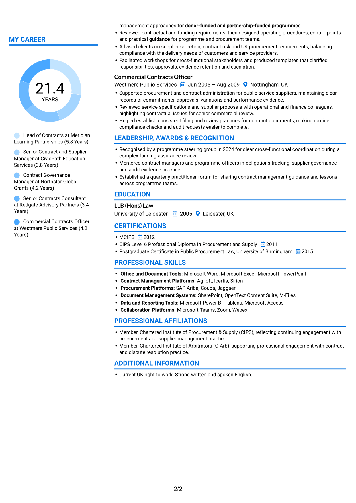 CV example — page 2