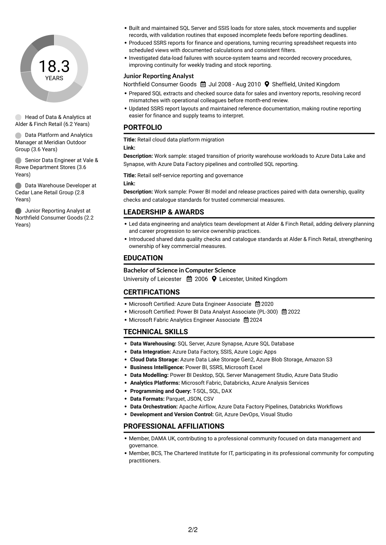 CV example — page 2