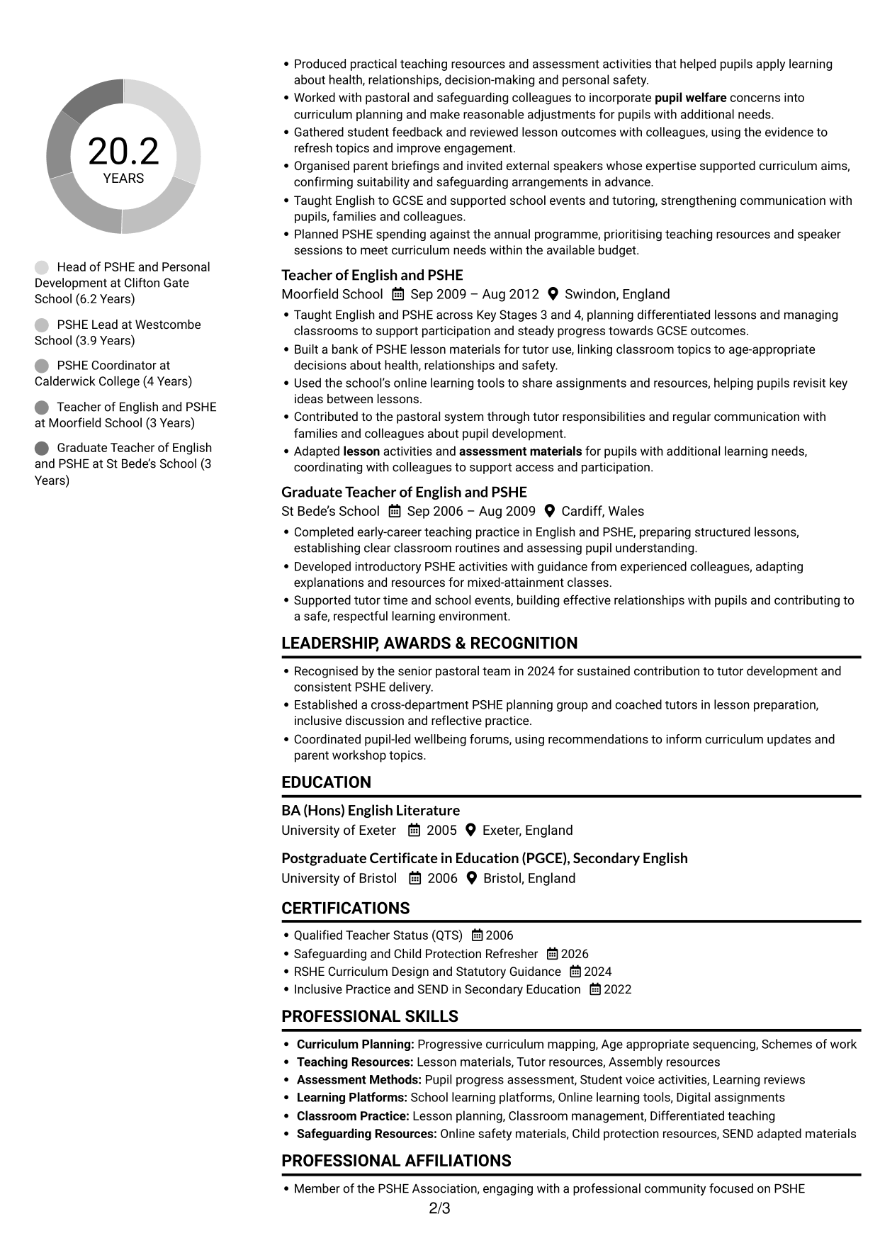 CV example — page 2