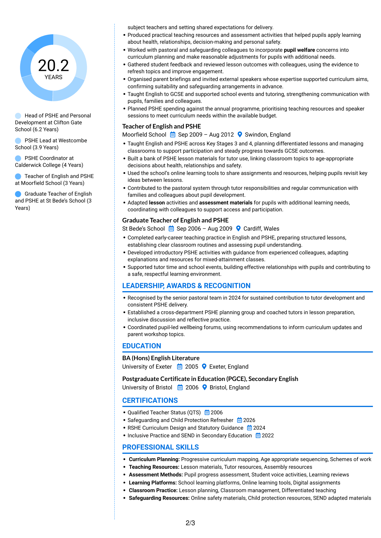 CV example — page 2