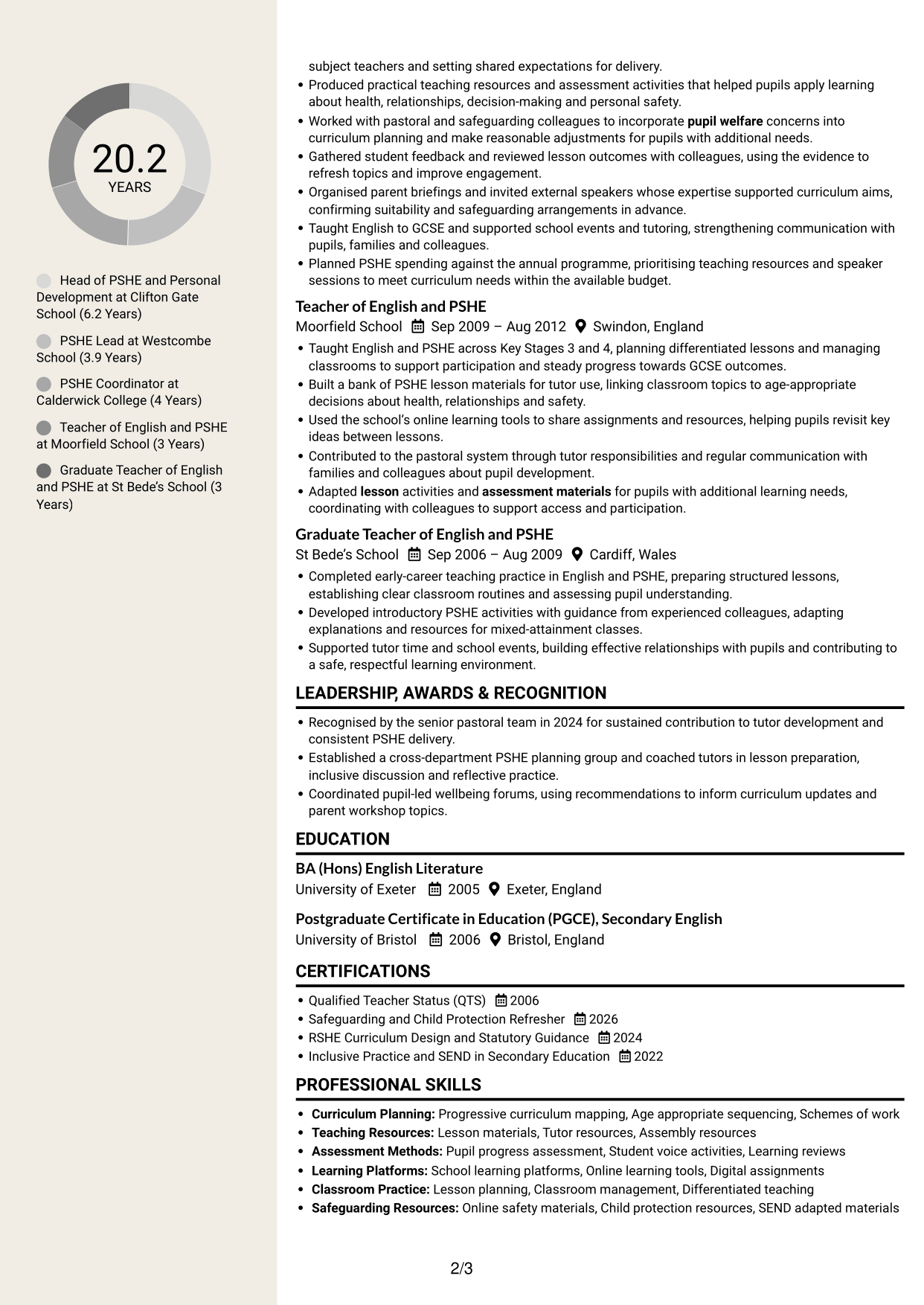 CV example — page 2