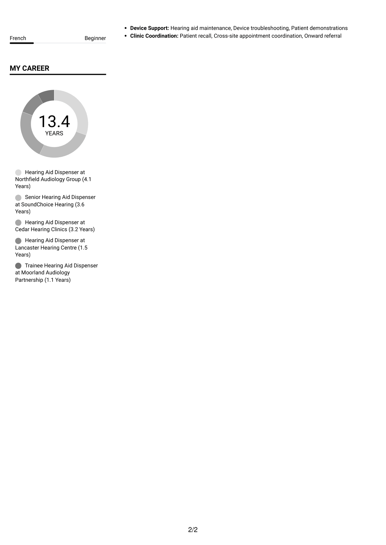 CV example — page 2