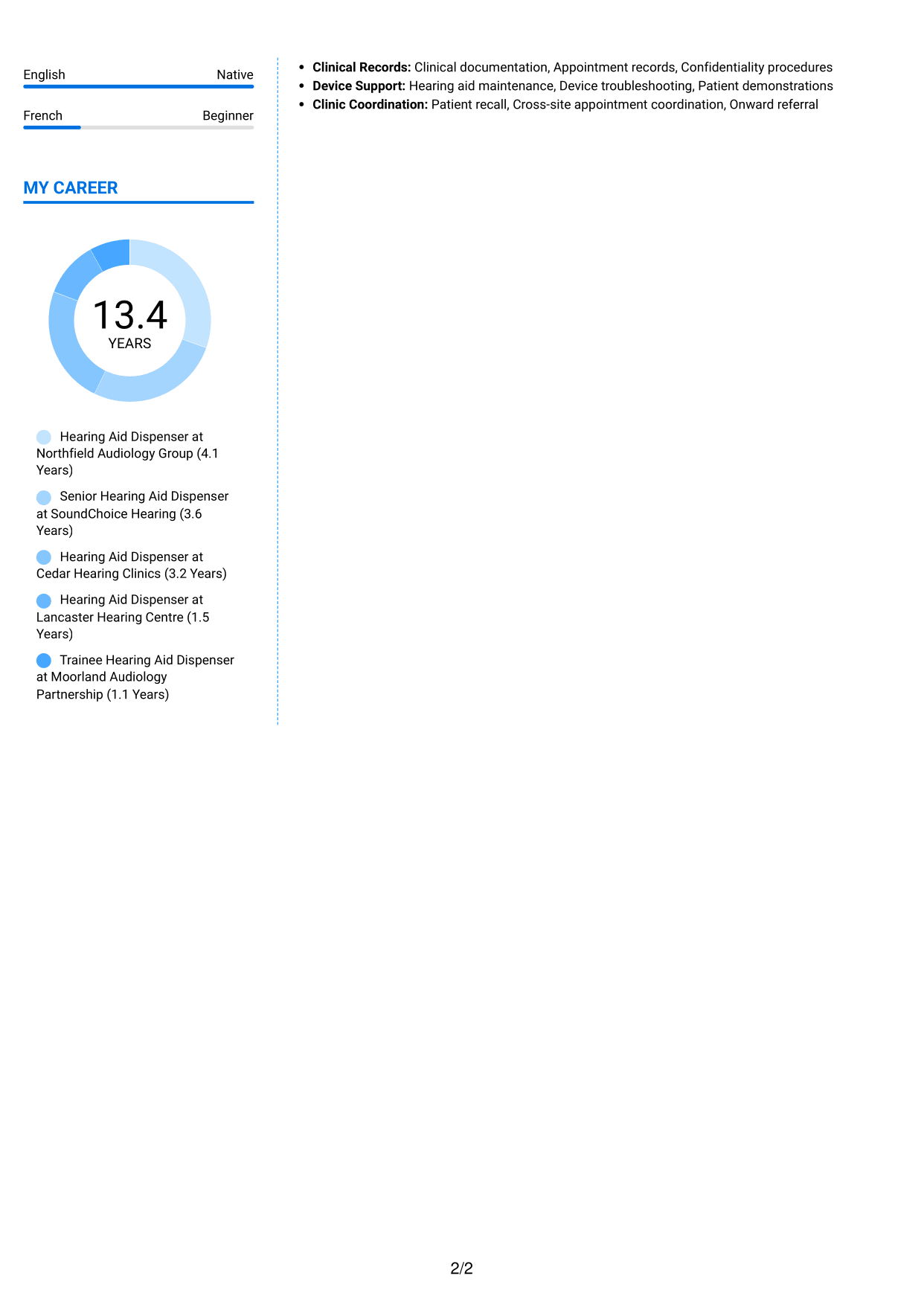 CV example — page 2