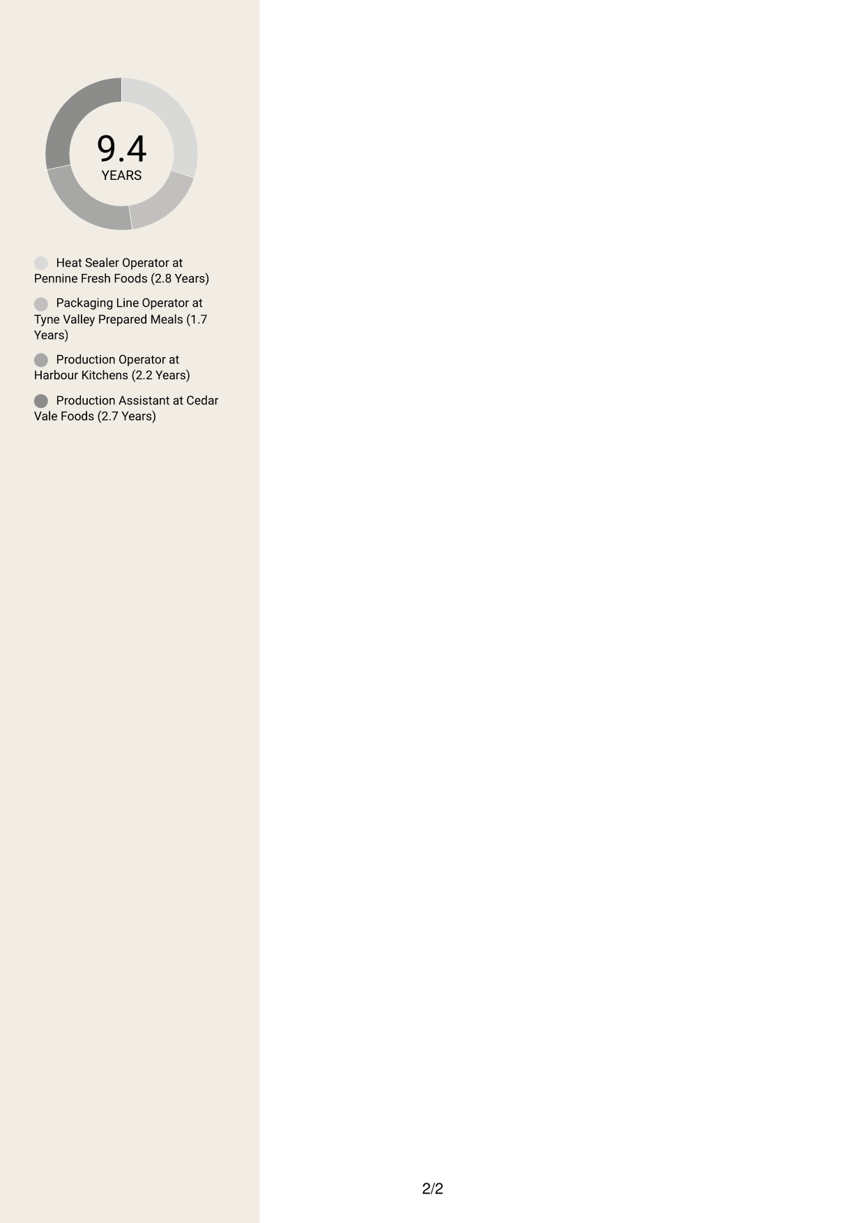 CV example — page 2