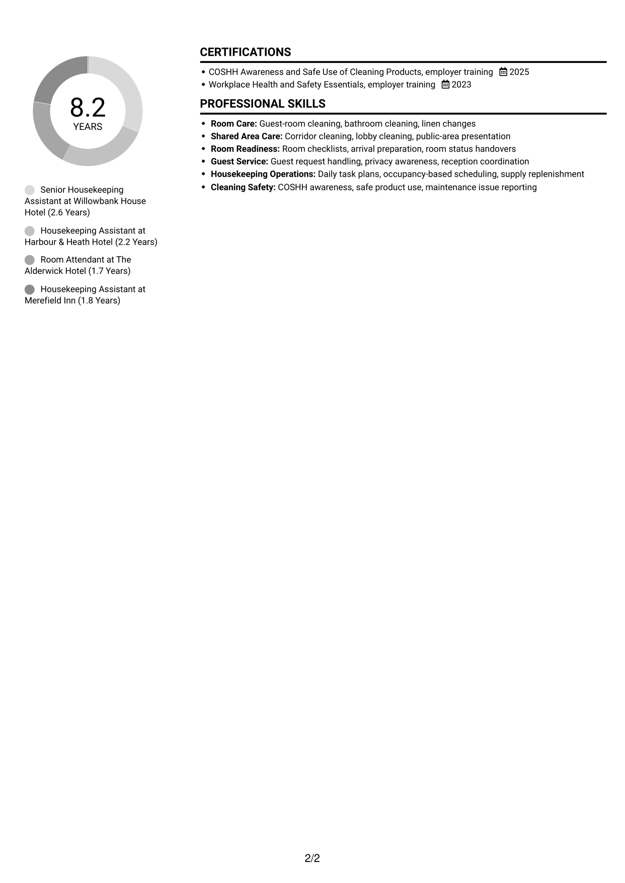 CV example — page 2