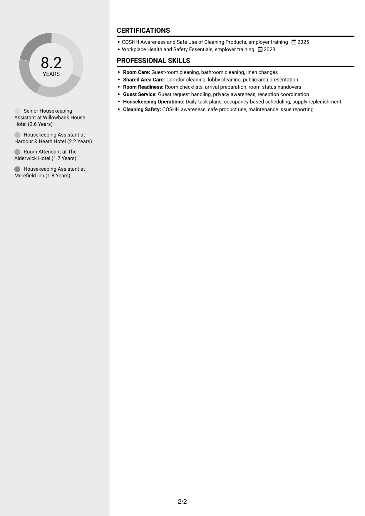 CV example — page 2