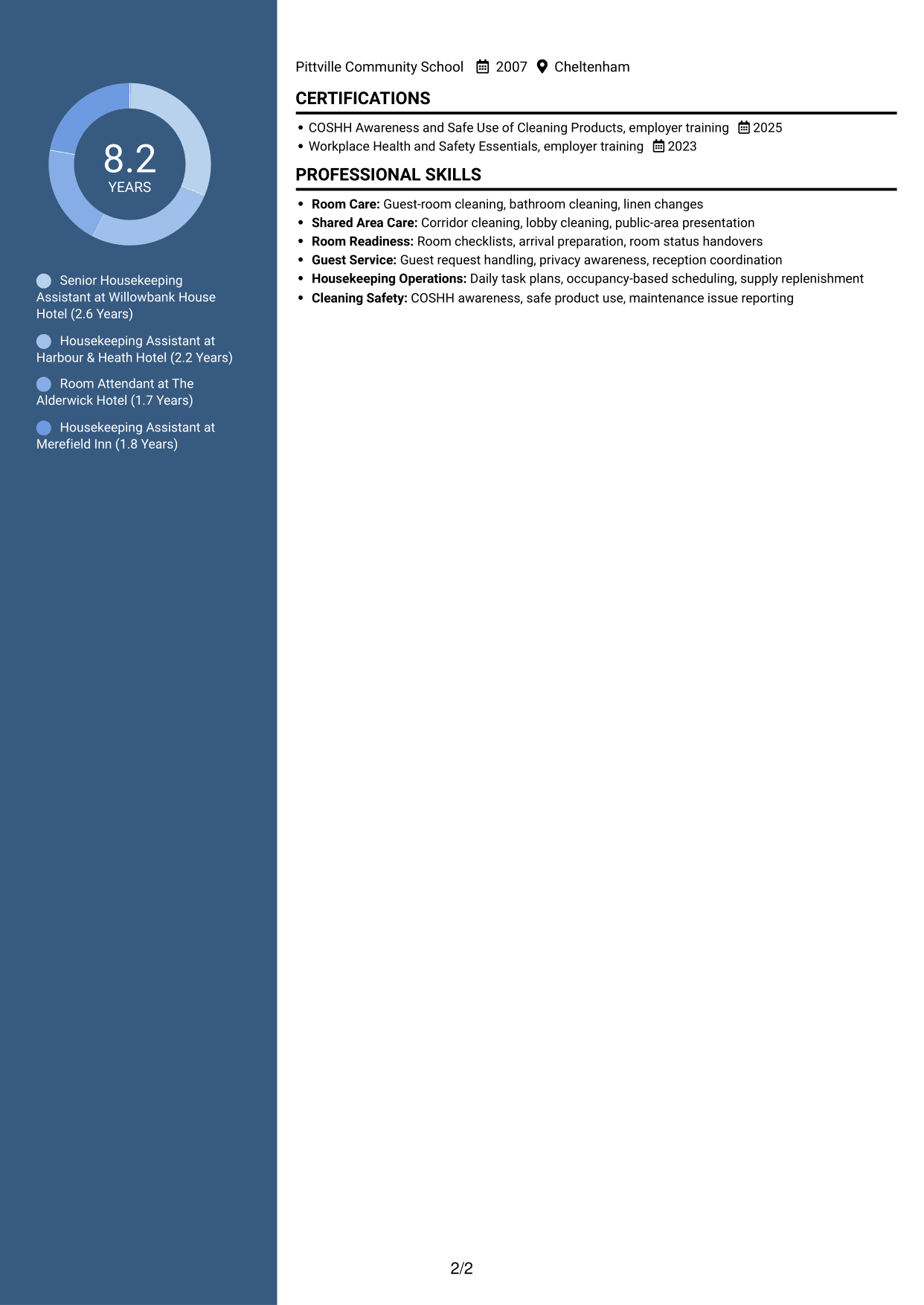 CV example — page 2