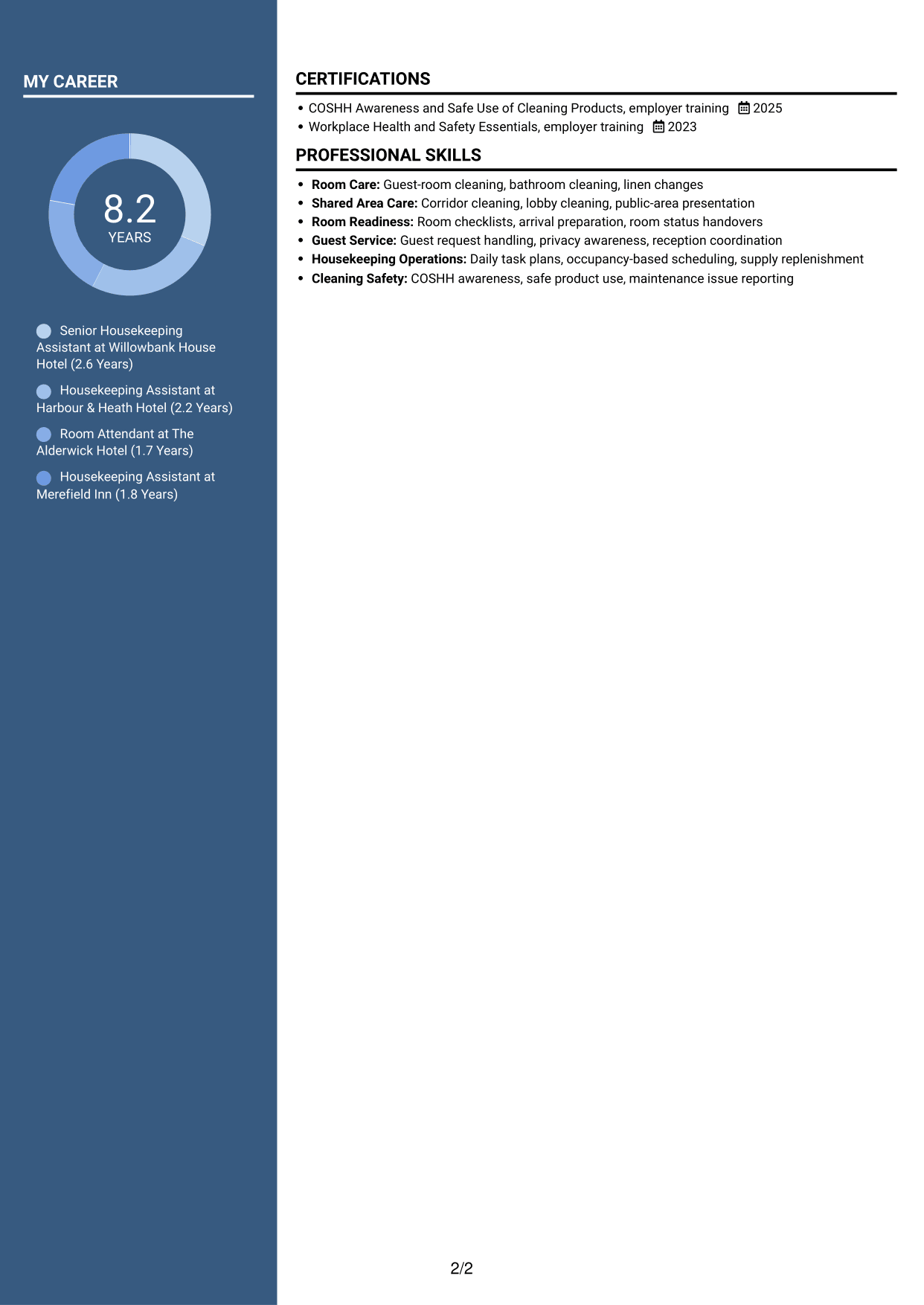 CV example — page 2