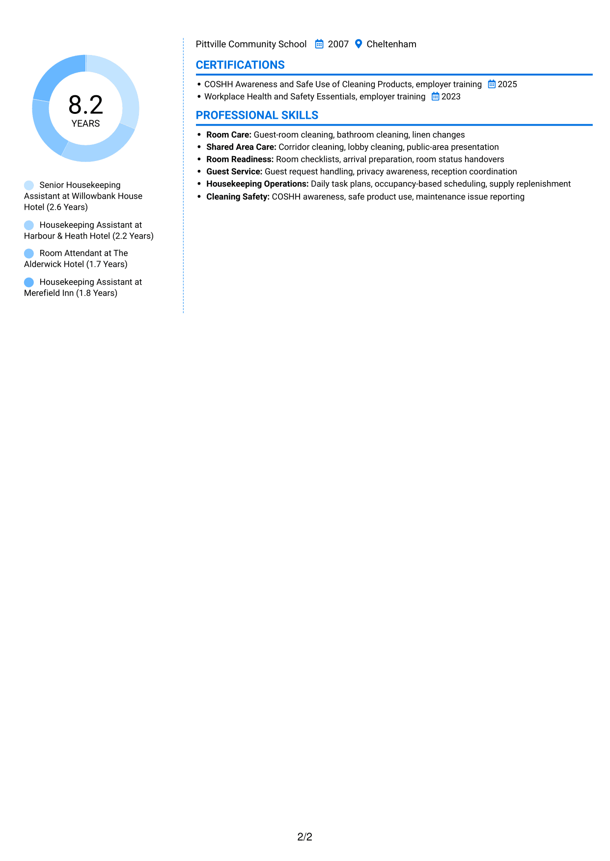 CV example — page 2