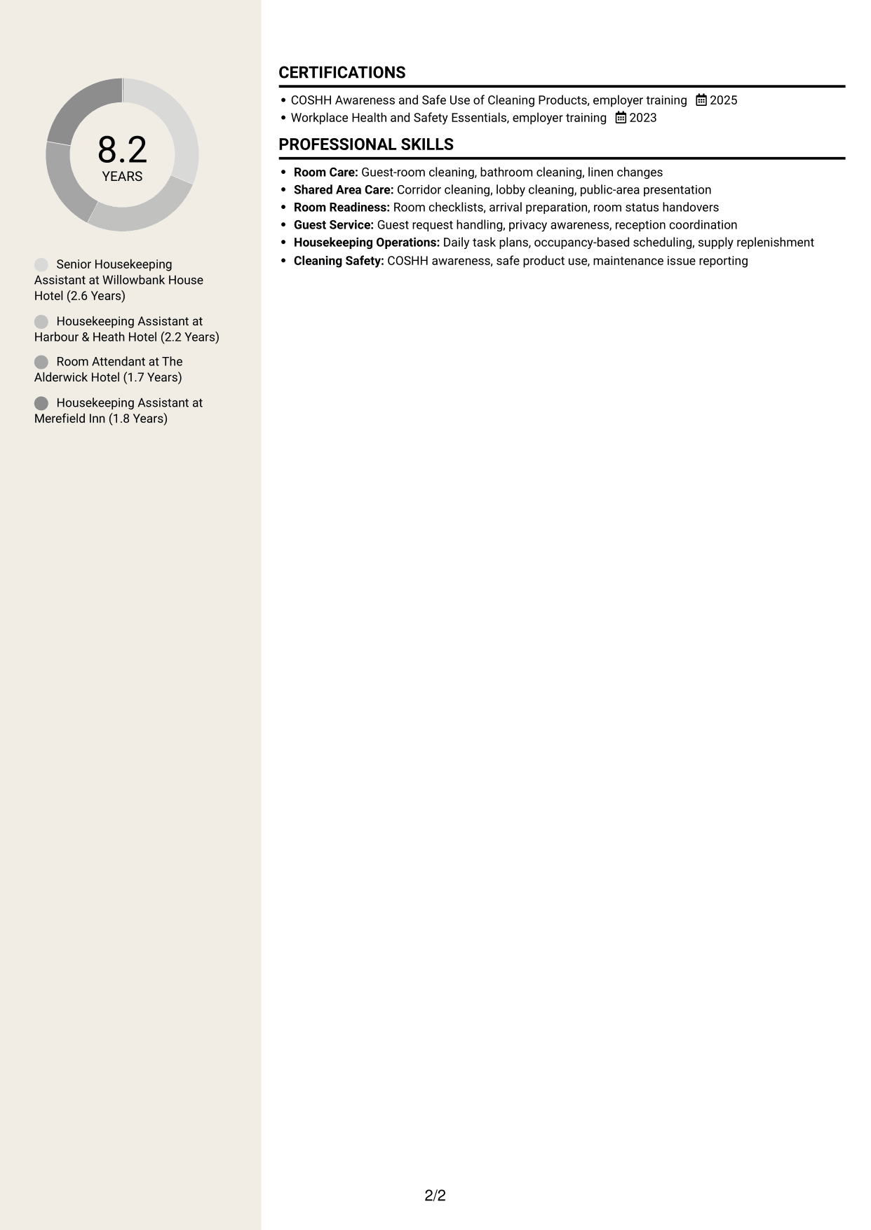 CV example — page 2