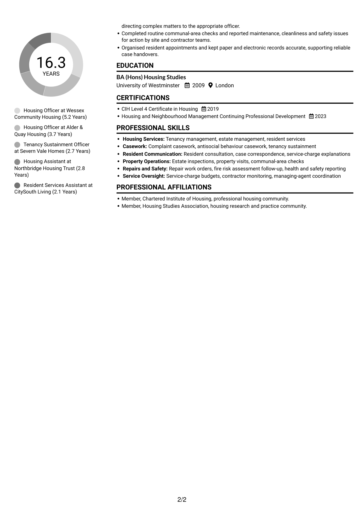 CV example — page 2