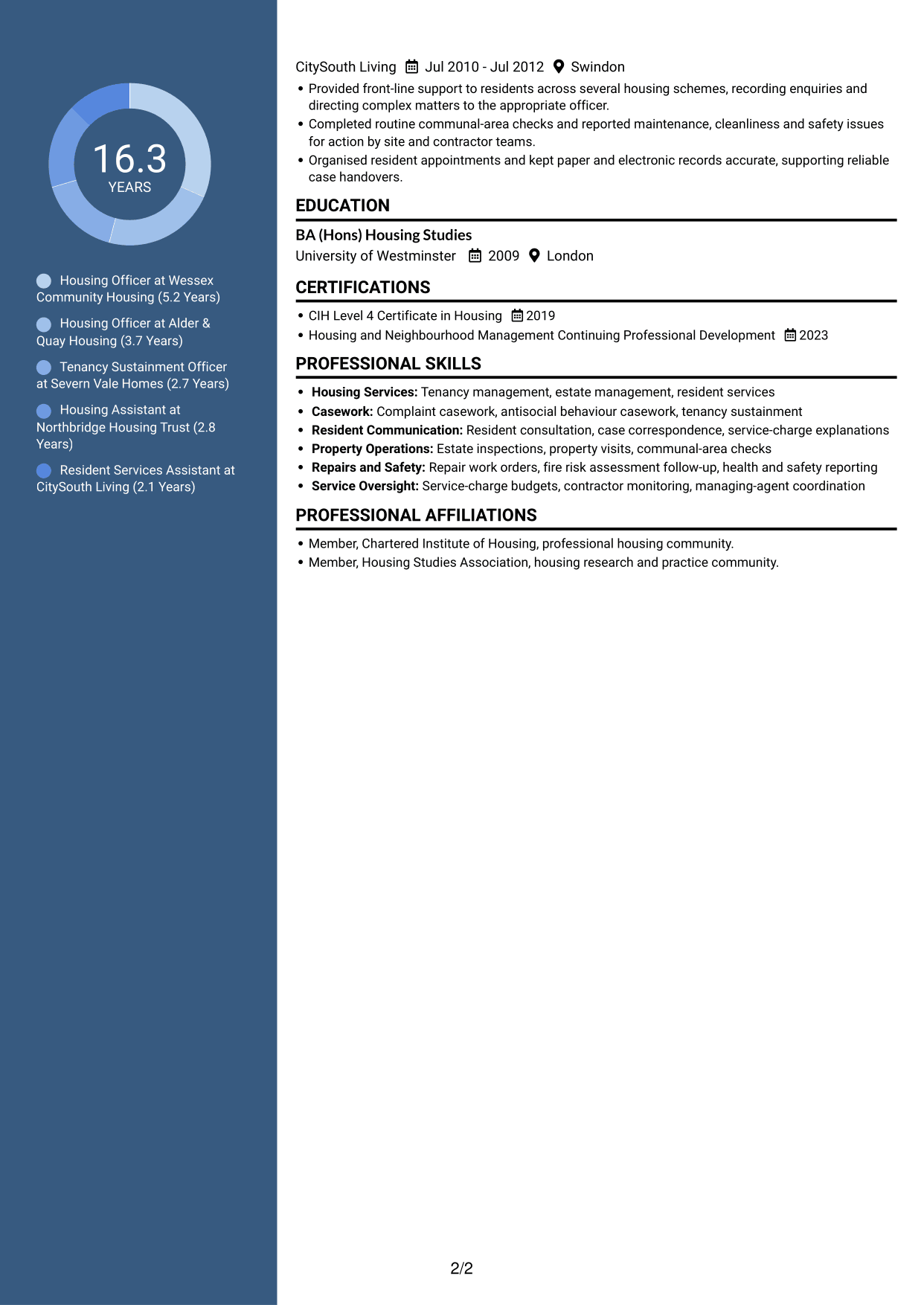 CV example — page 2