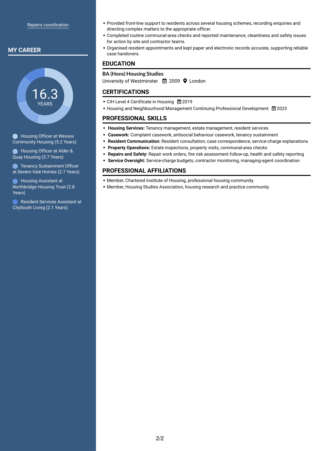 CV example — page 2
