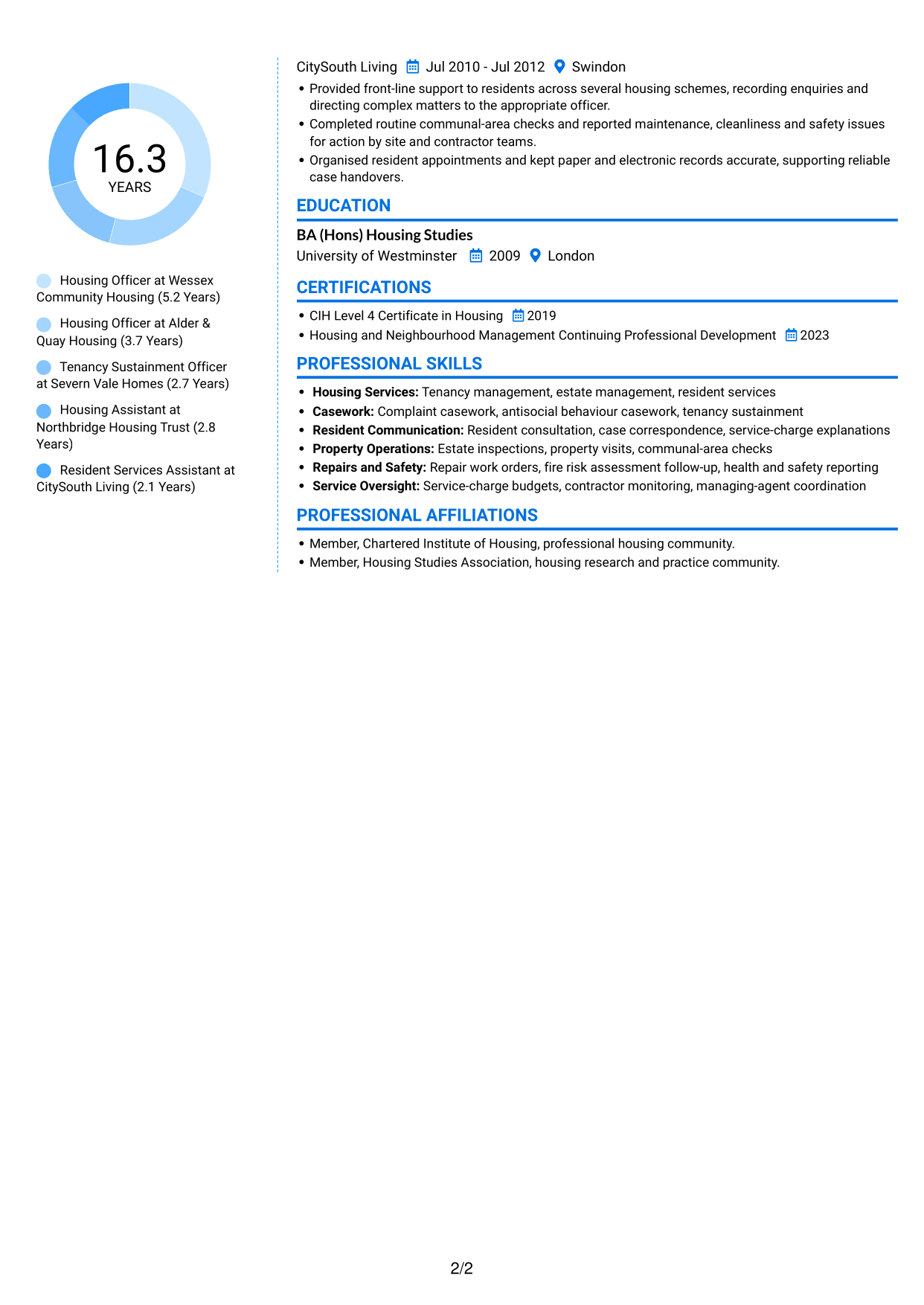 CV example — page 2