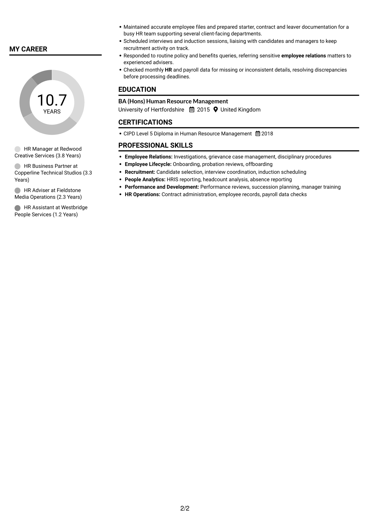 CV example — page 2