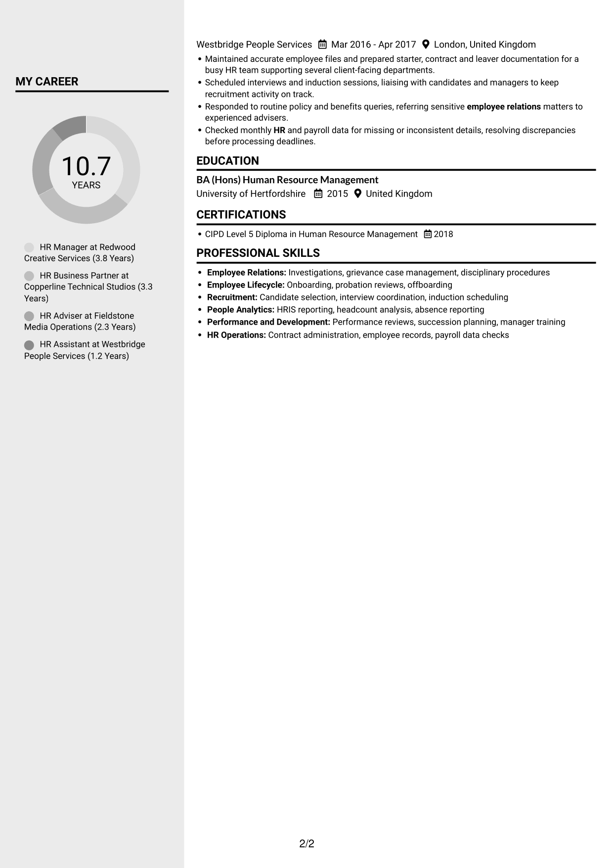CV example — page 2