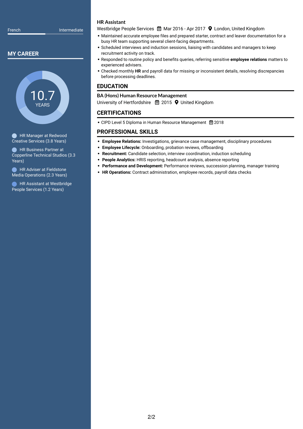 CV example — page 2