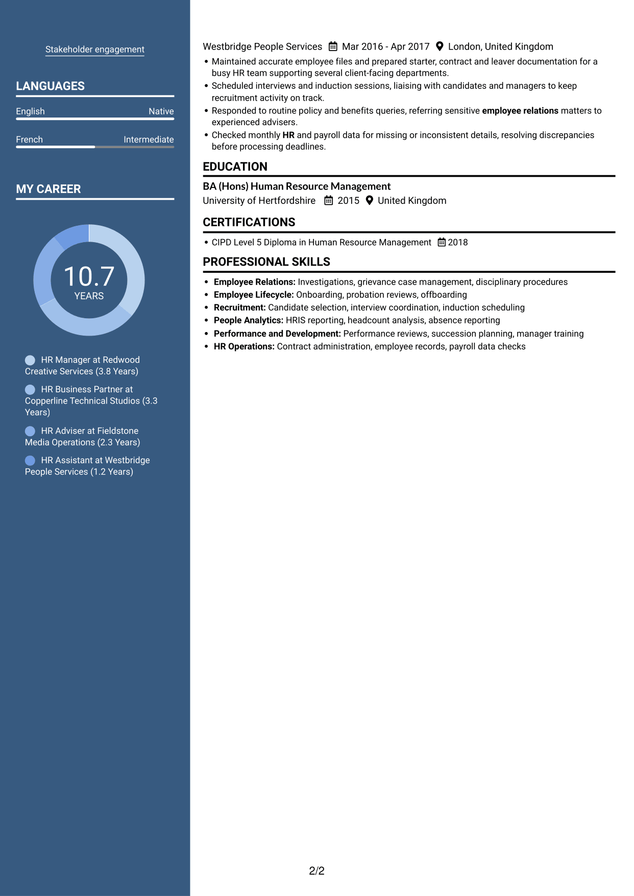 CV example — page 2