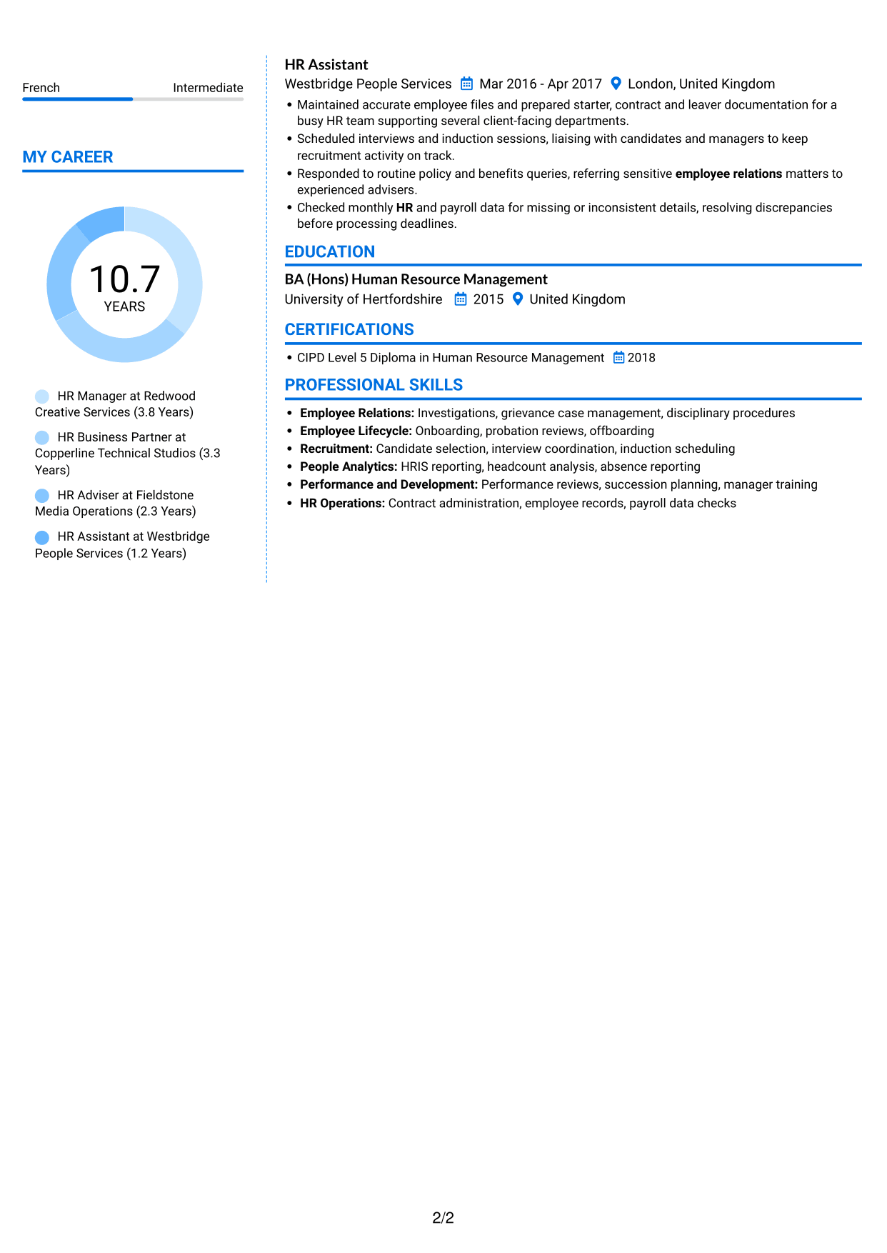 CV example — page 2