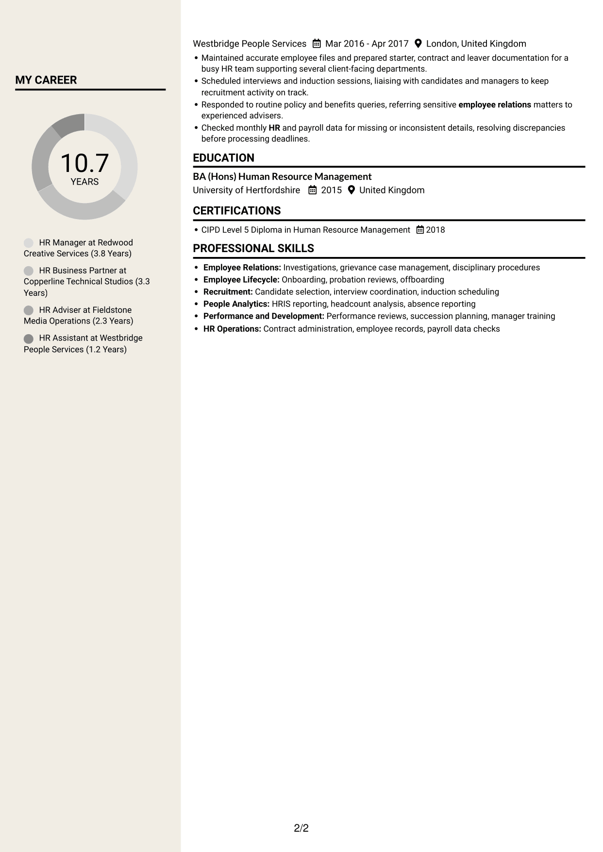 CV example — page 2