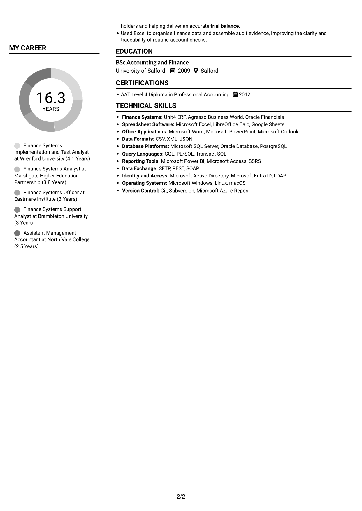 CV example — page 2
