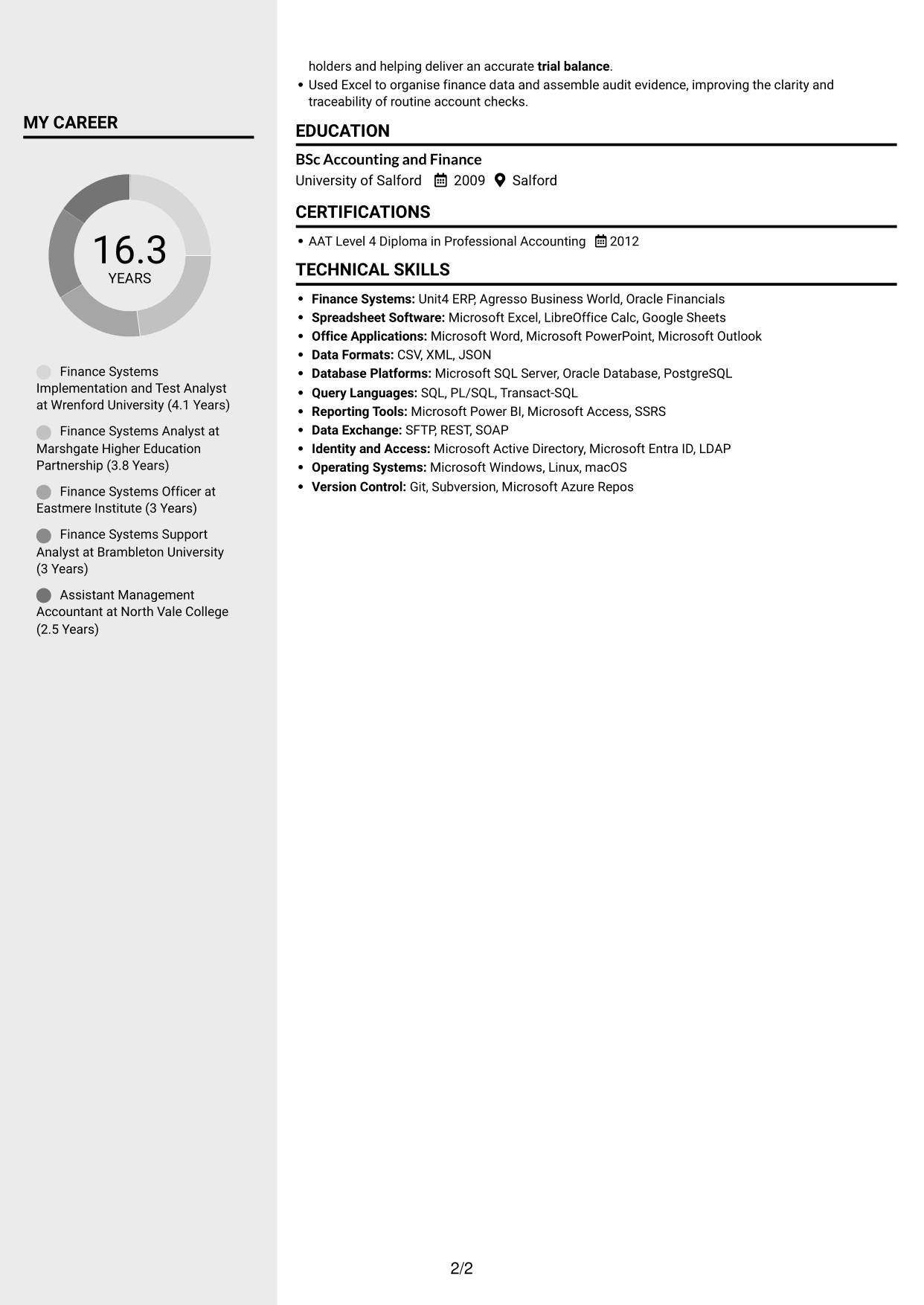 CV example — page 2