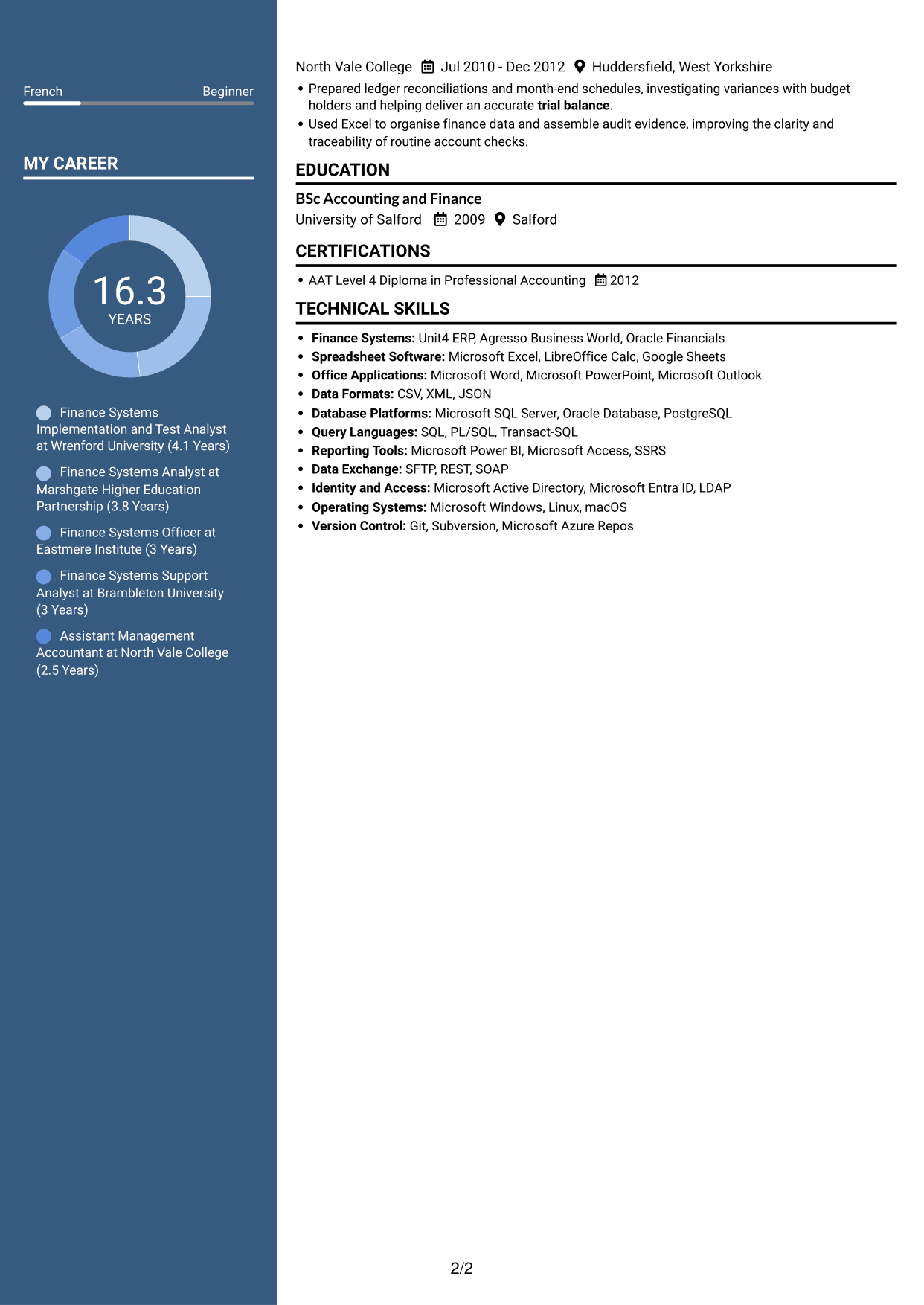 CV example — page 2