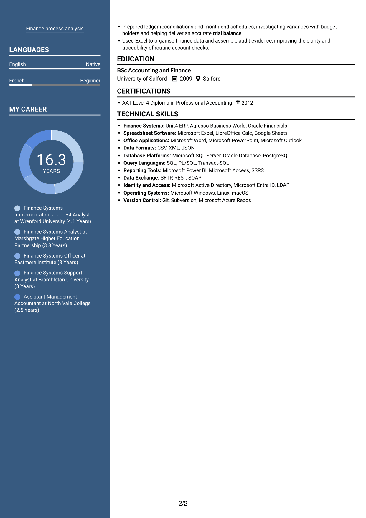 CV example — page 2