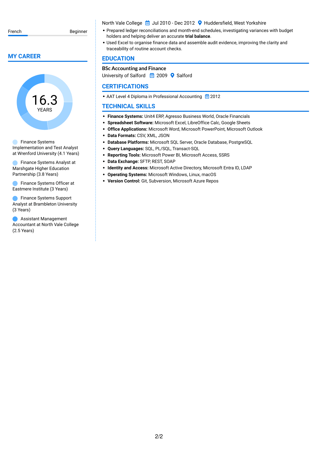 CV example — page 2