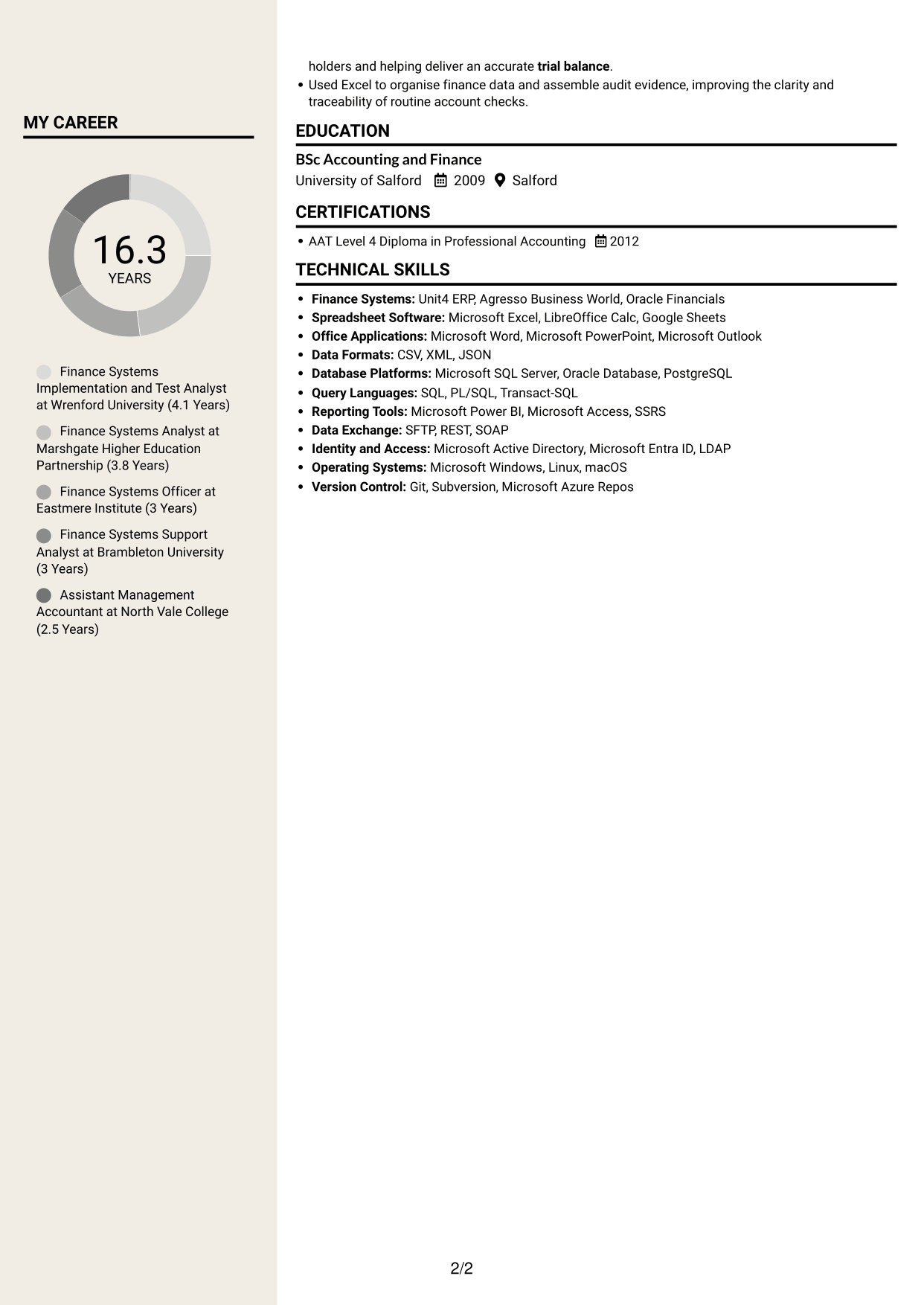 CV example — page 2