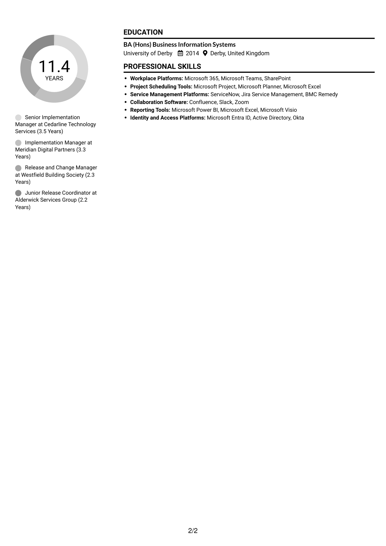CV example — page 2