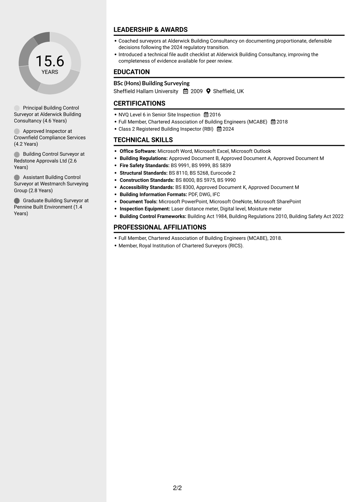 CV example — page 2