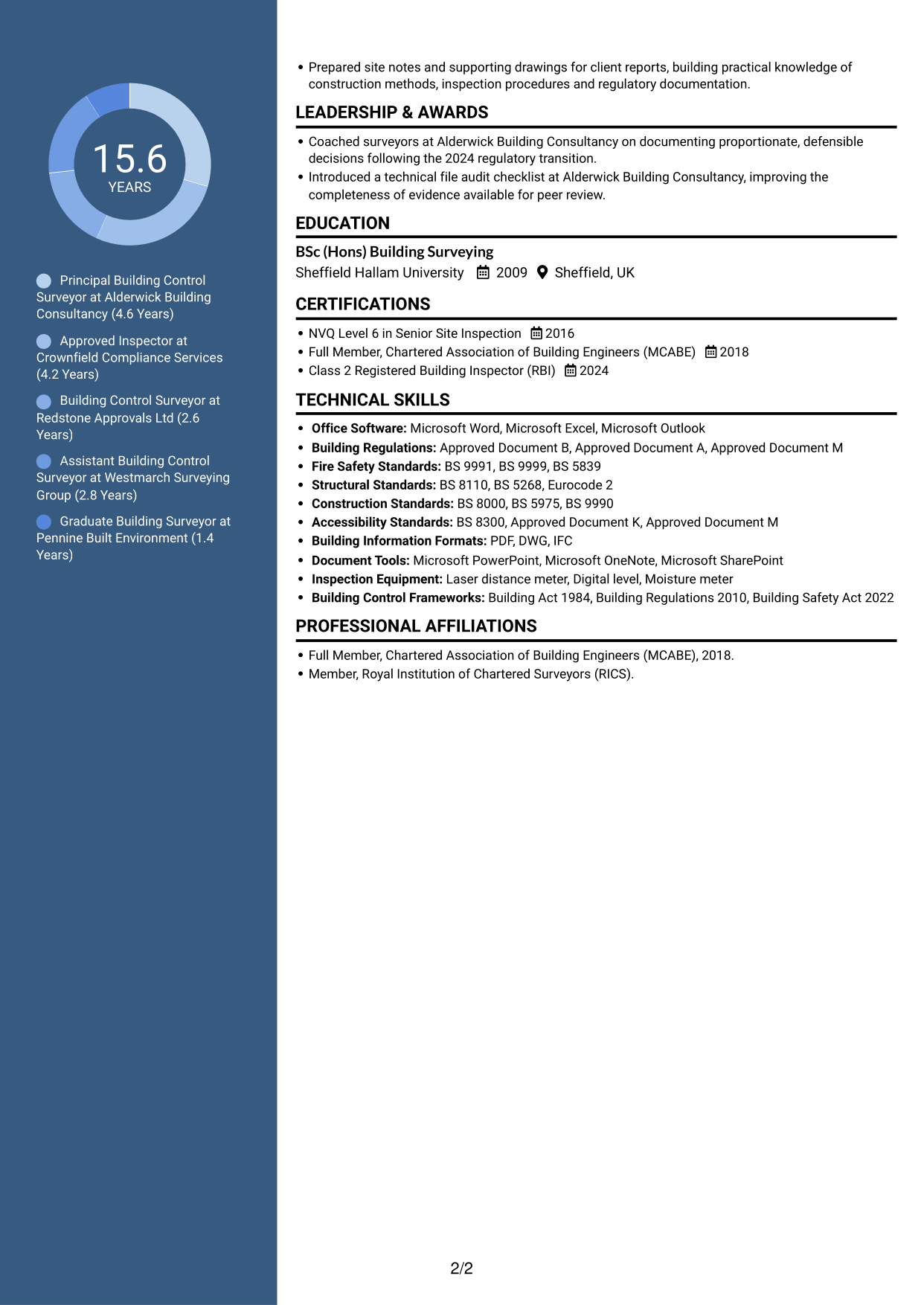 CV example — page 2
