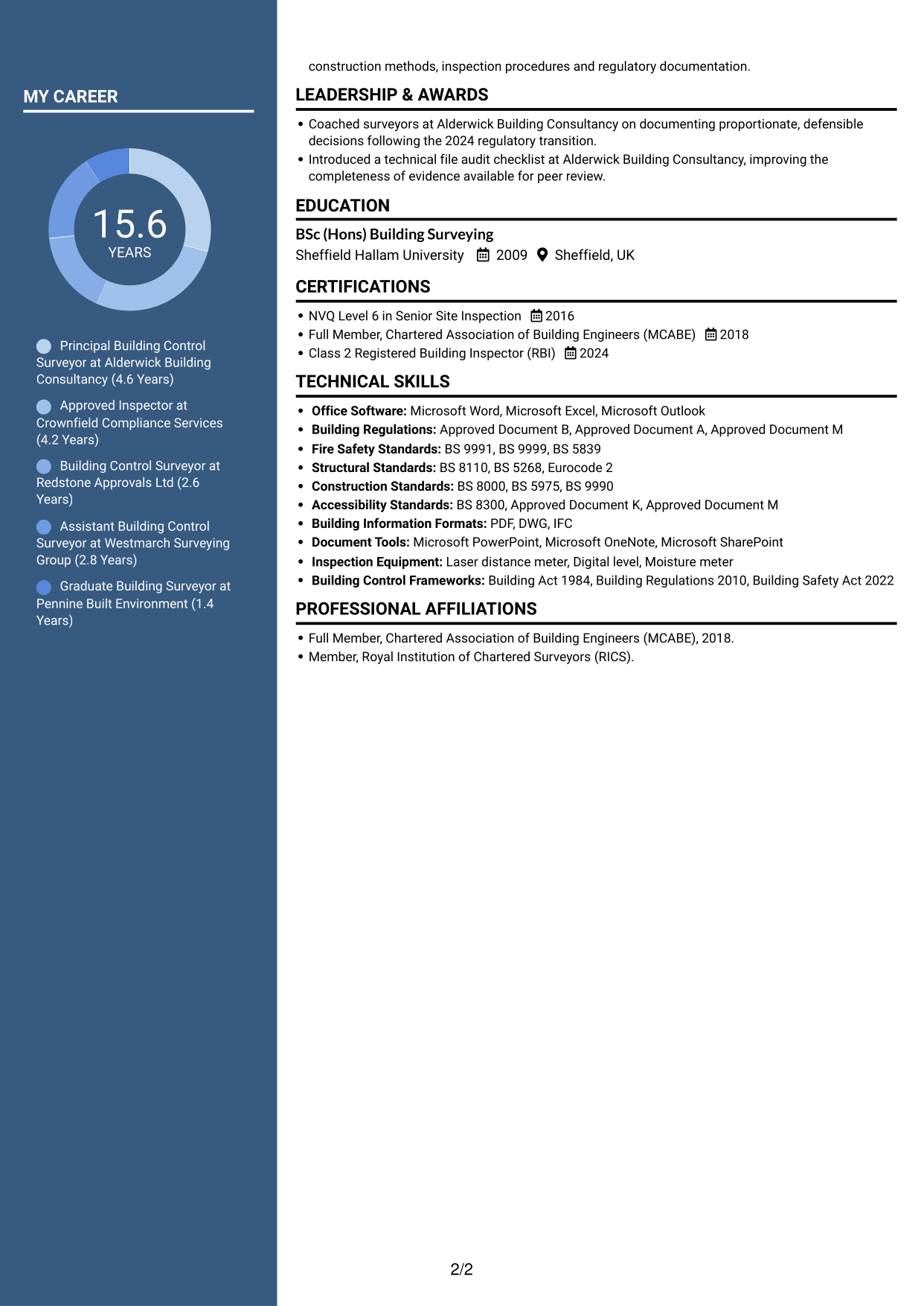 CV example — page 2