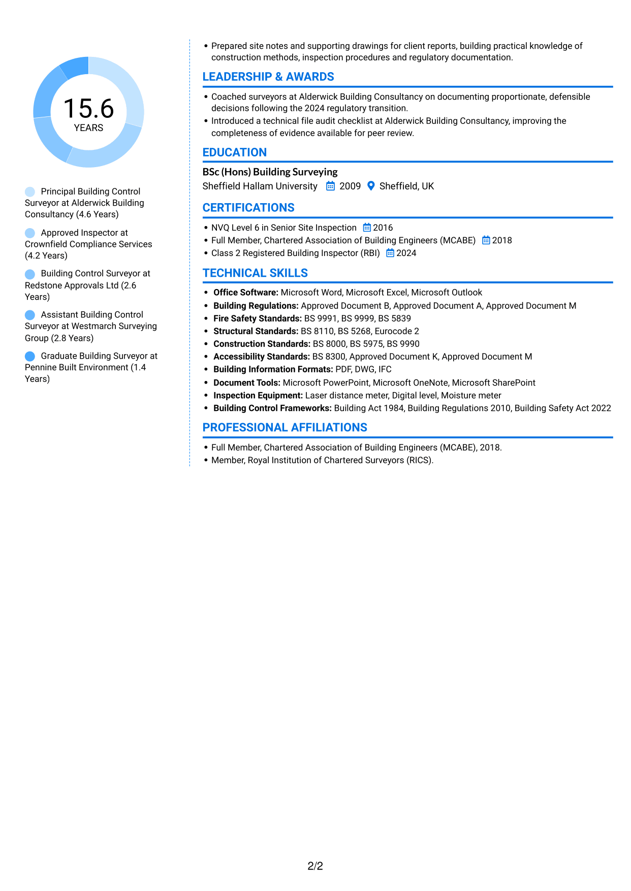 CV example — page 2