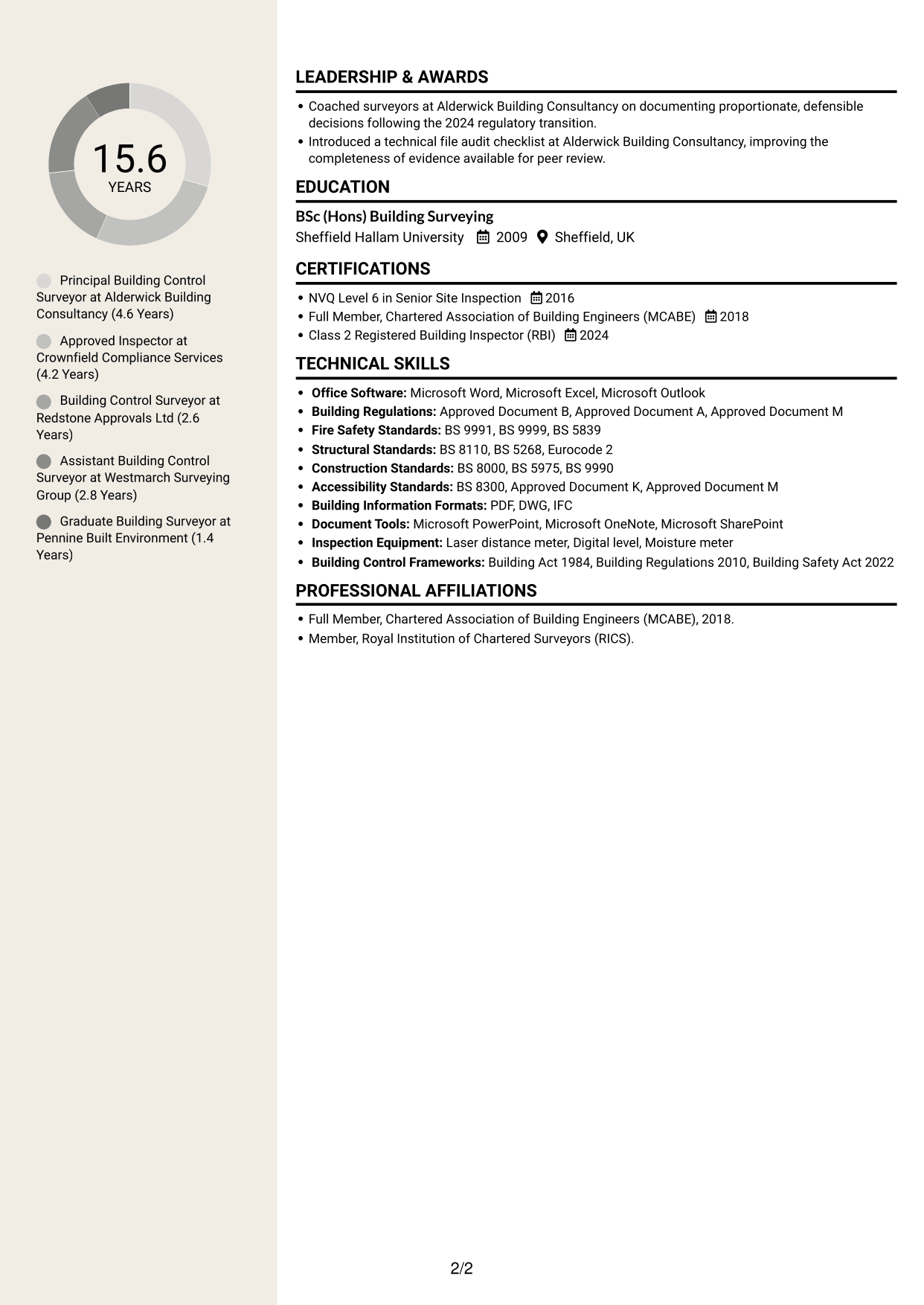 CV example — page 2