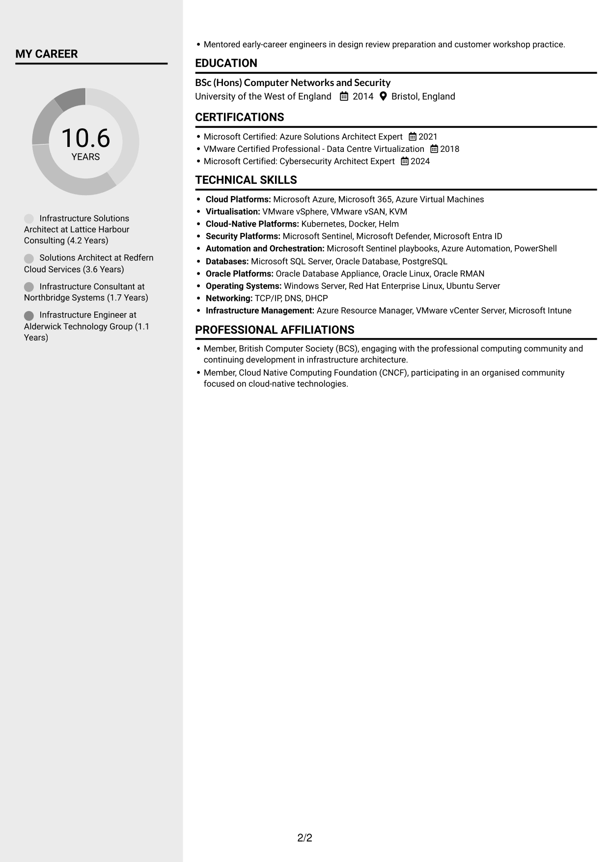 CV example — page 2