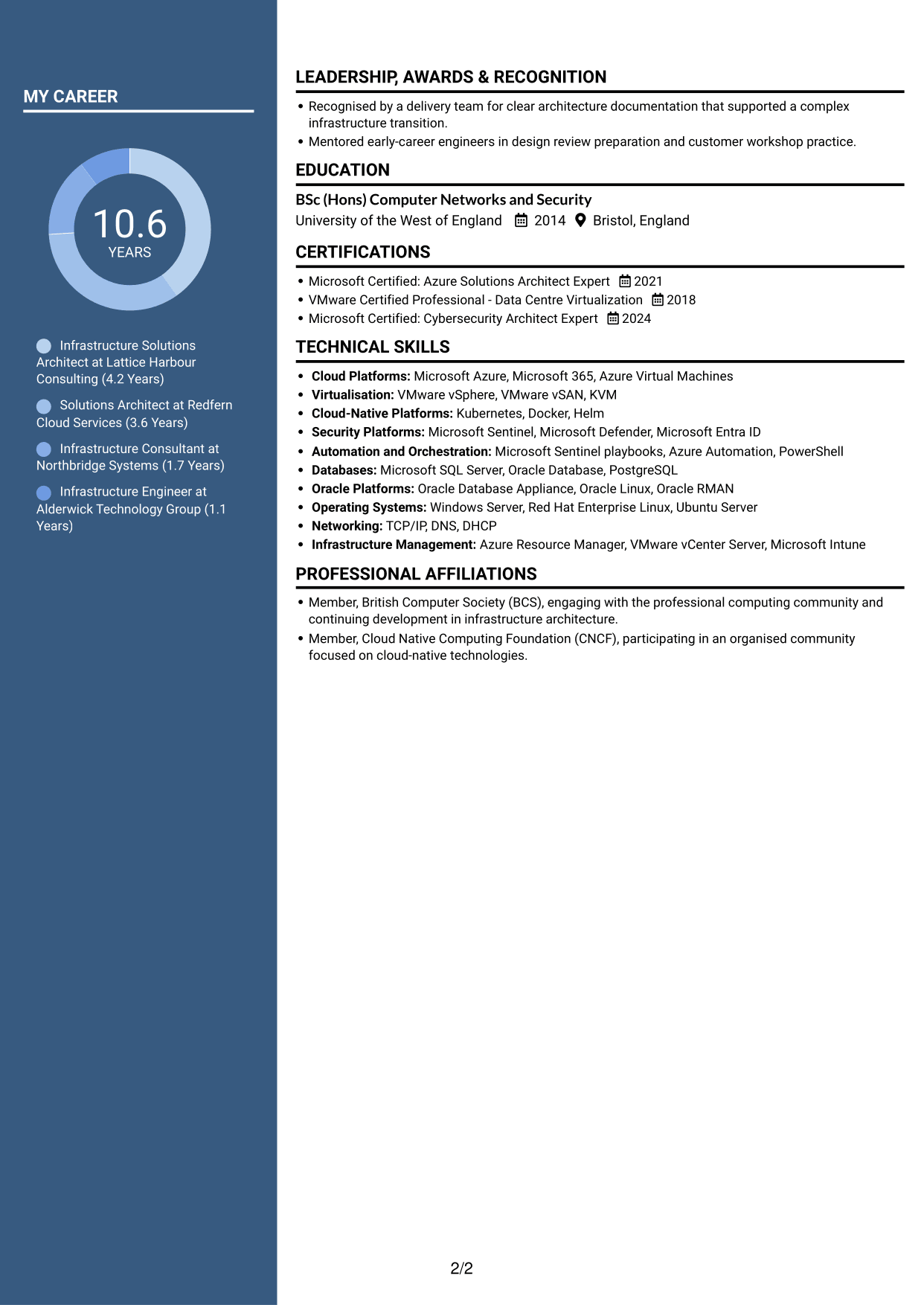 CV example — page 2