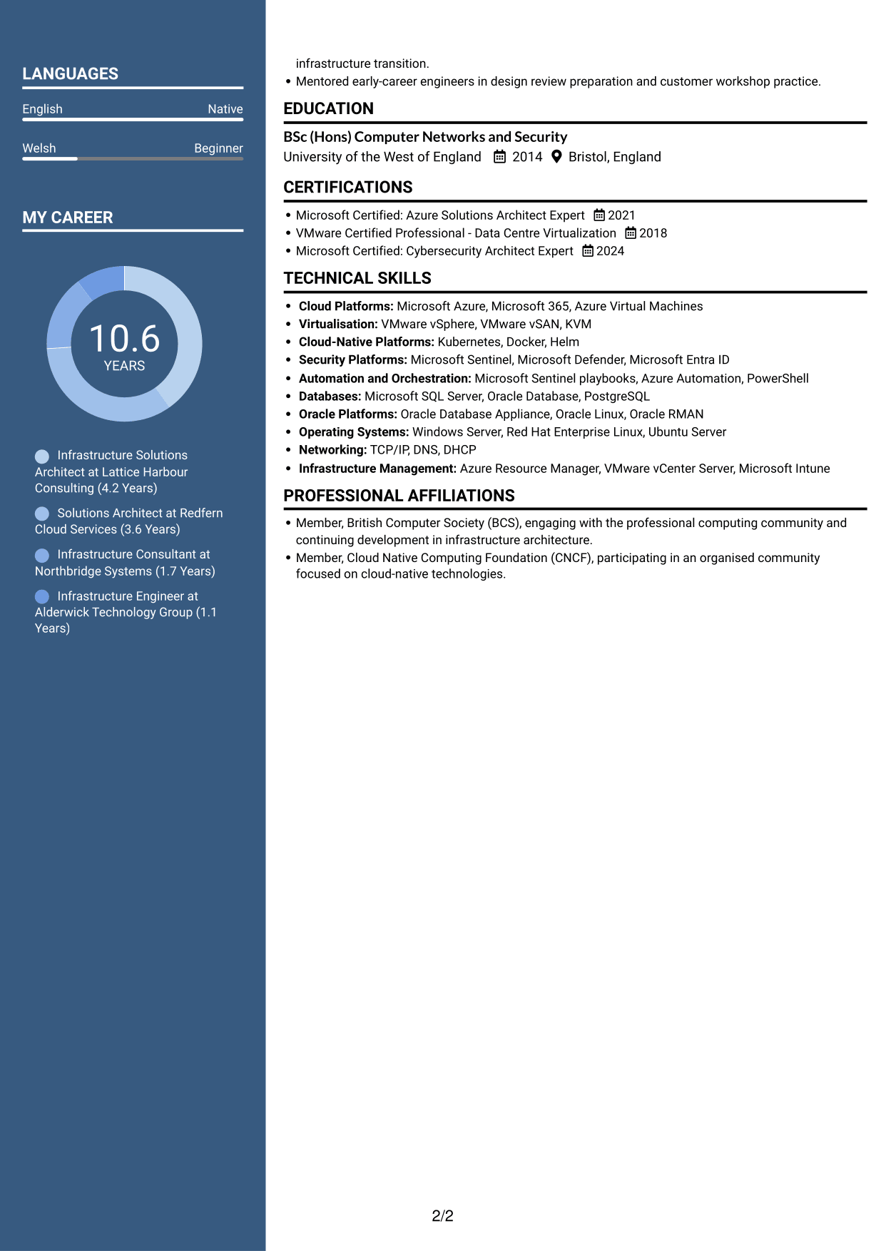CV example — page 2