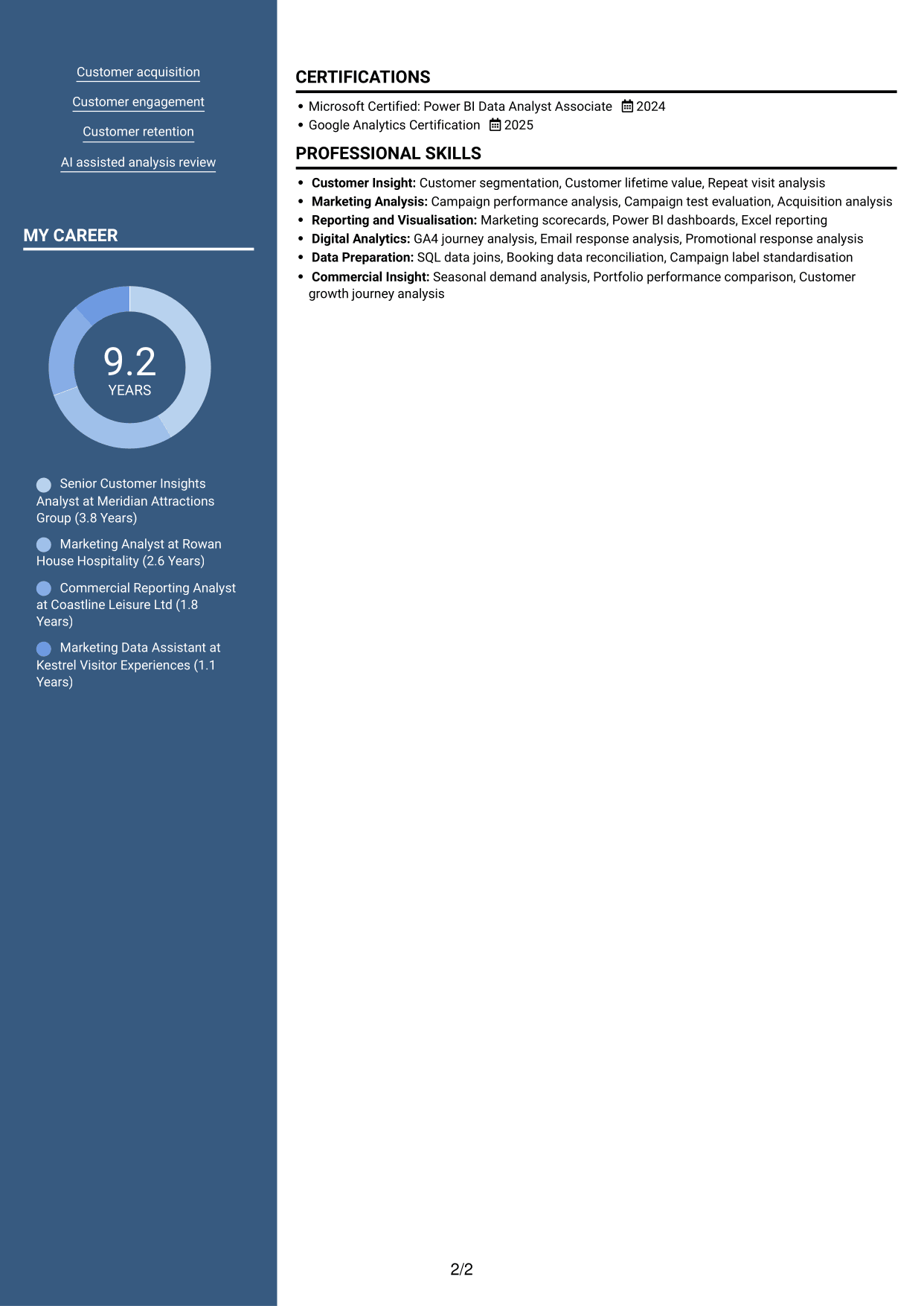 CV example — page 2