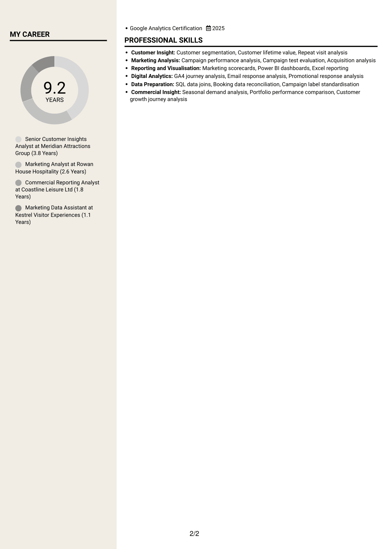 CV example — page 2