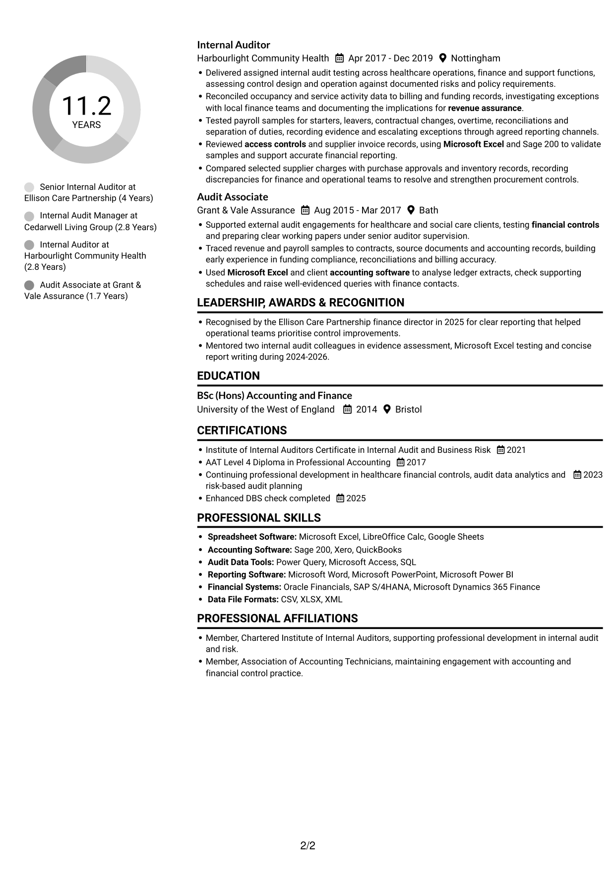 CV example — page 2