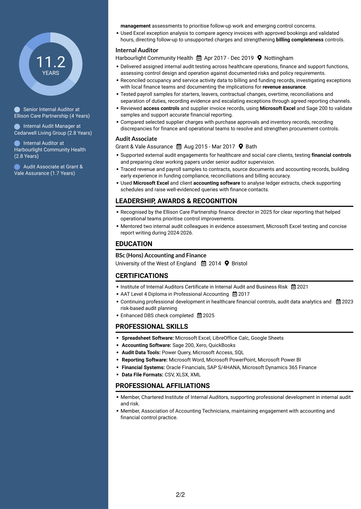CV example — page 2
