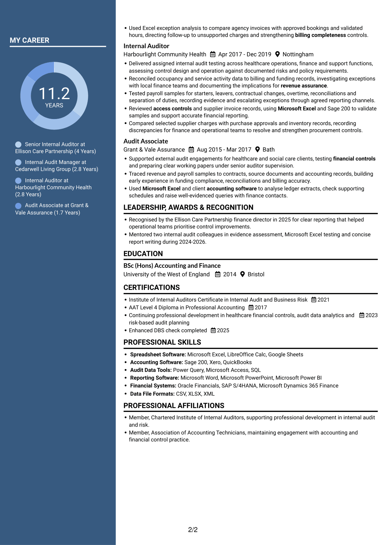 CV example — page 2