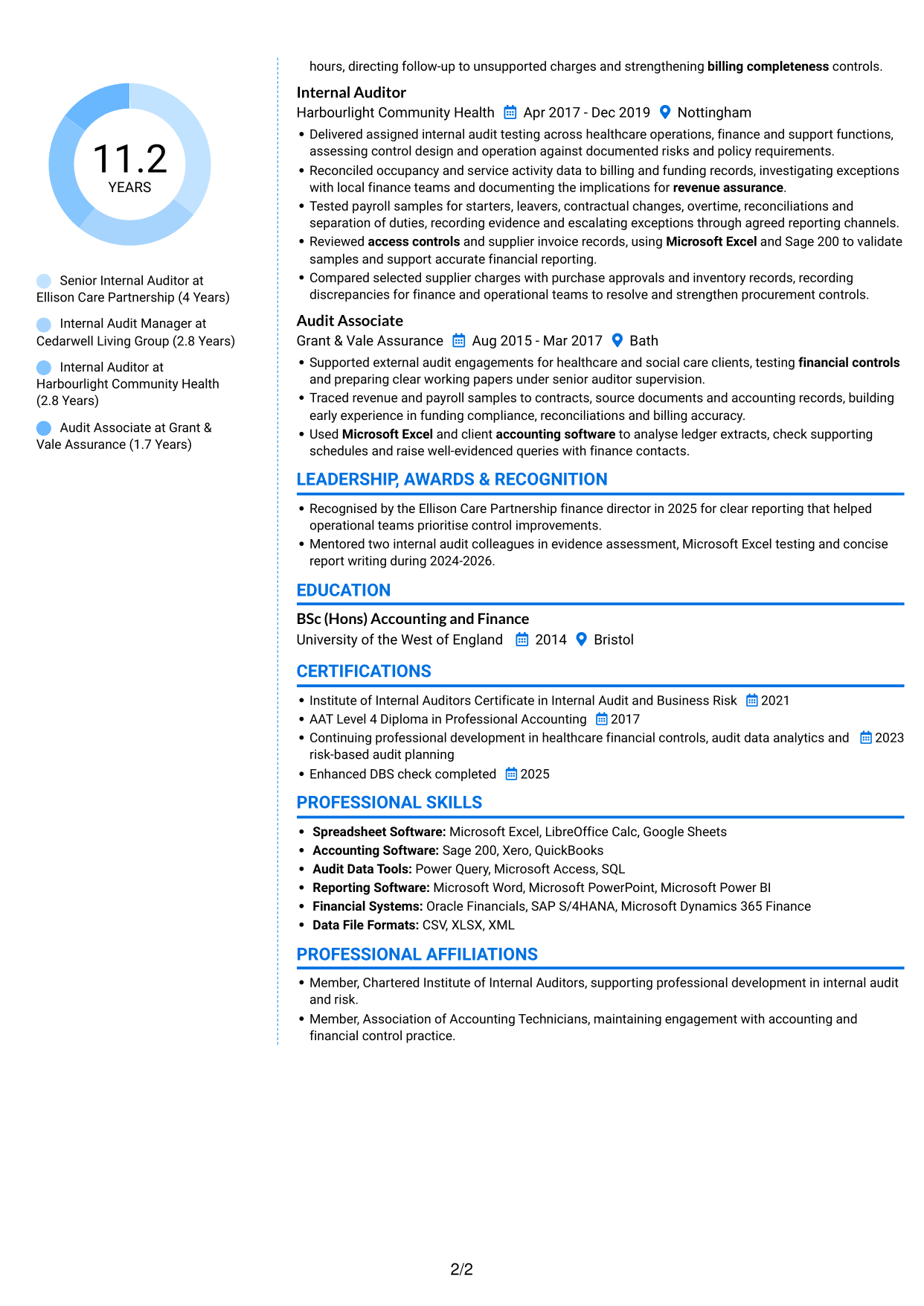 CV example — page 2