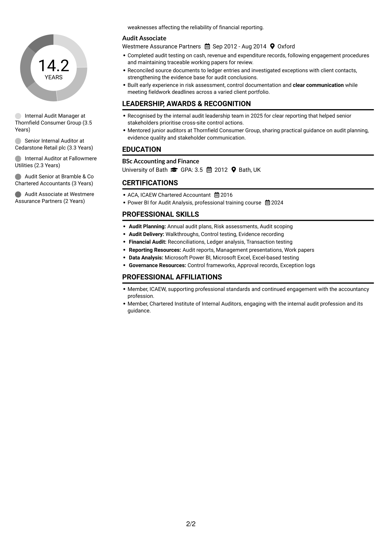 CV example — page 2
