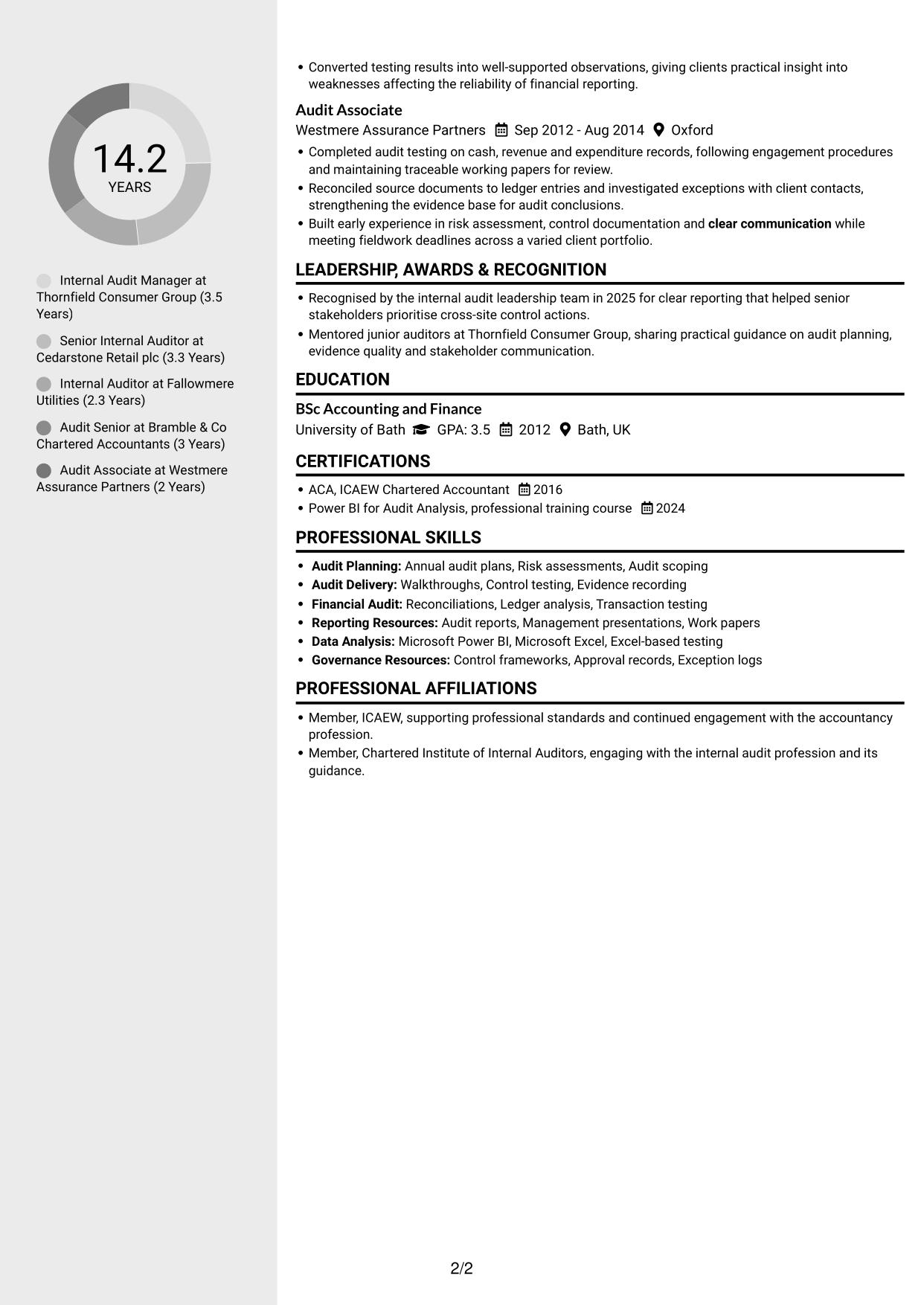 CV example — page 2