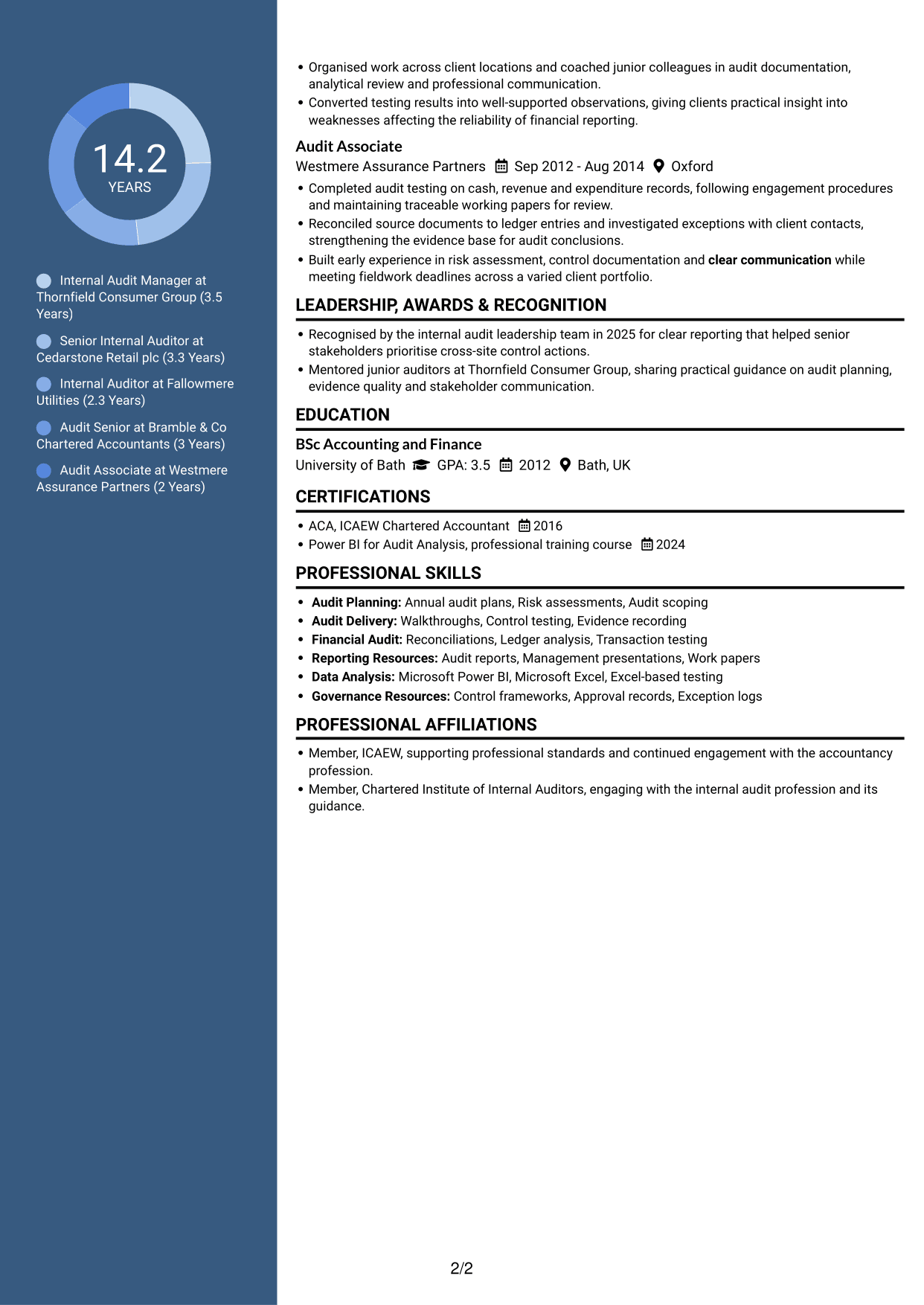 CV example — page 2