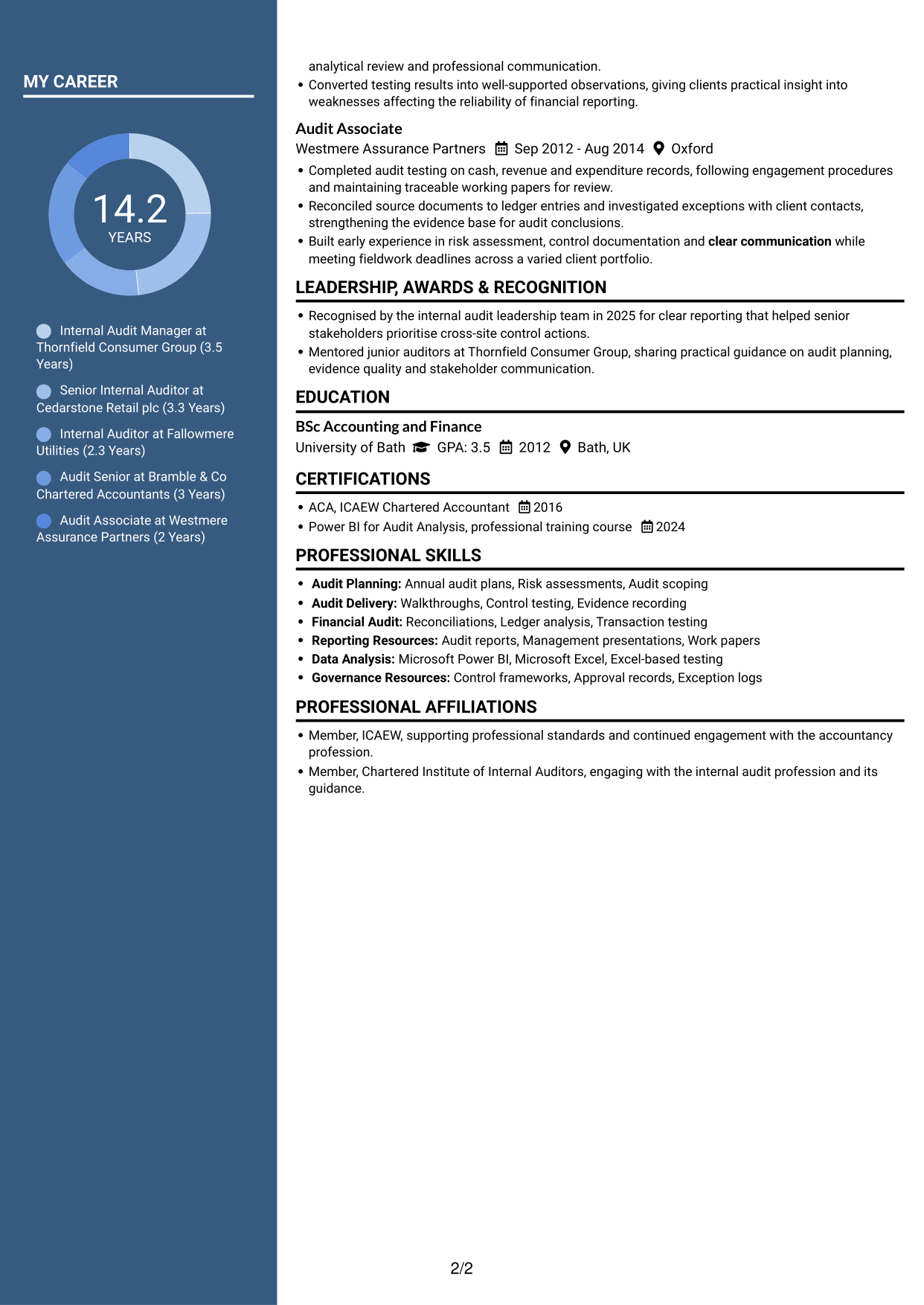 CV example — page 2